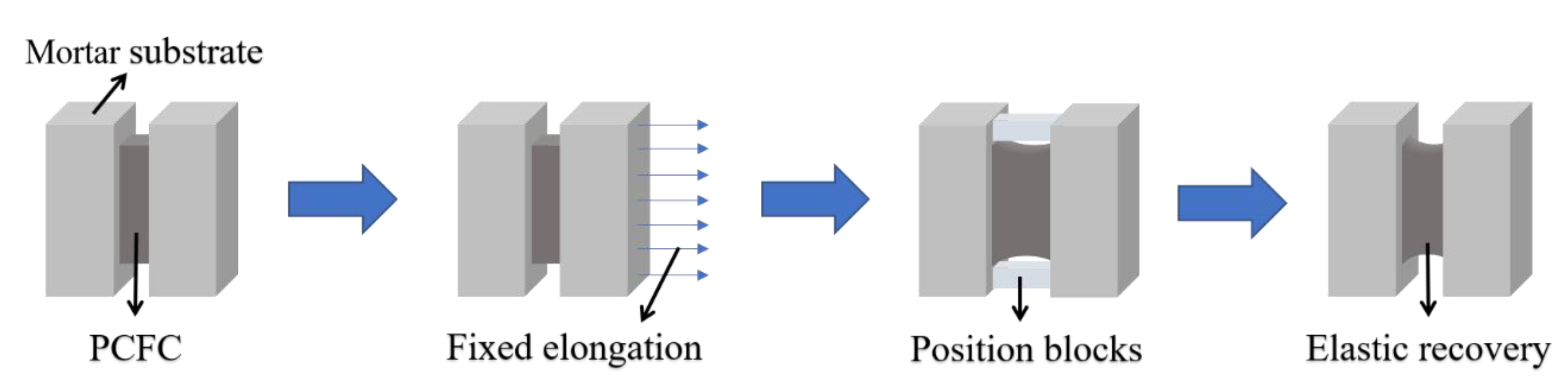 Materials 13 02155 g003