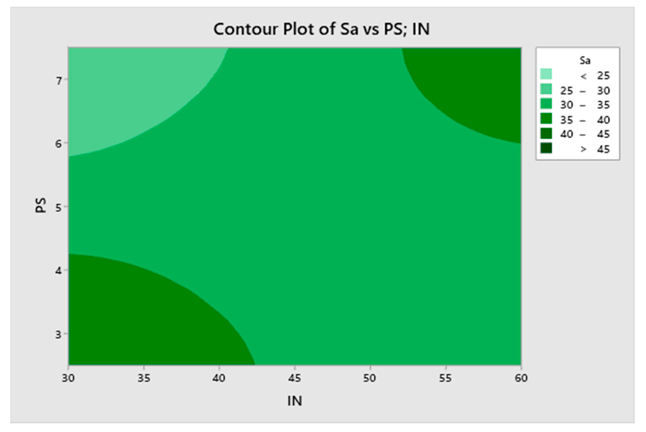 Materials 13 02157 g006