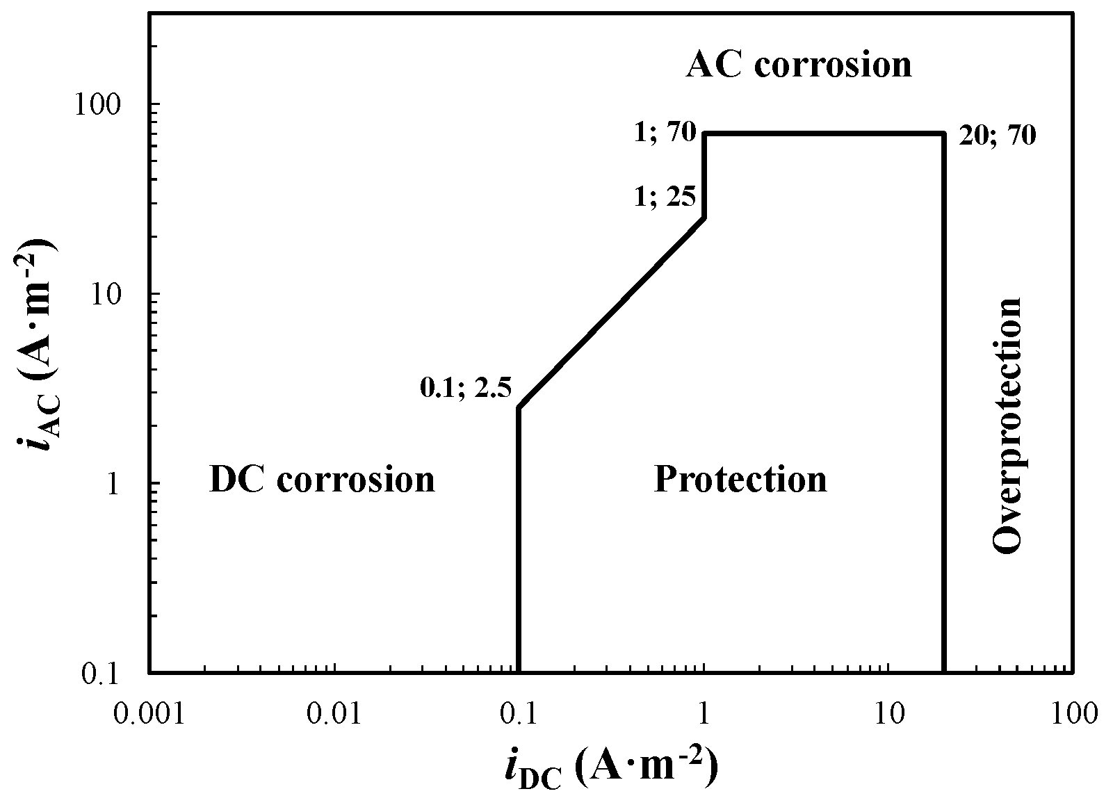Materials 13 02158 g004