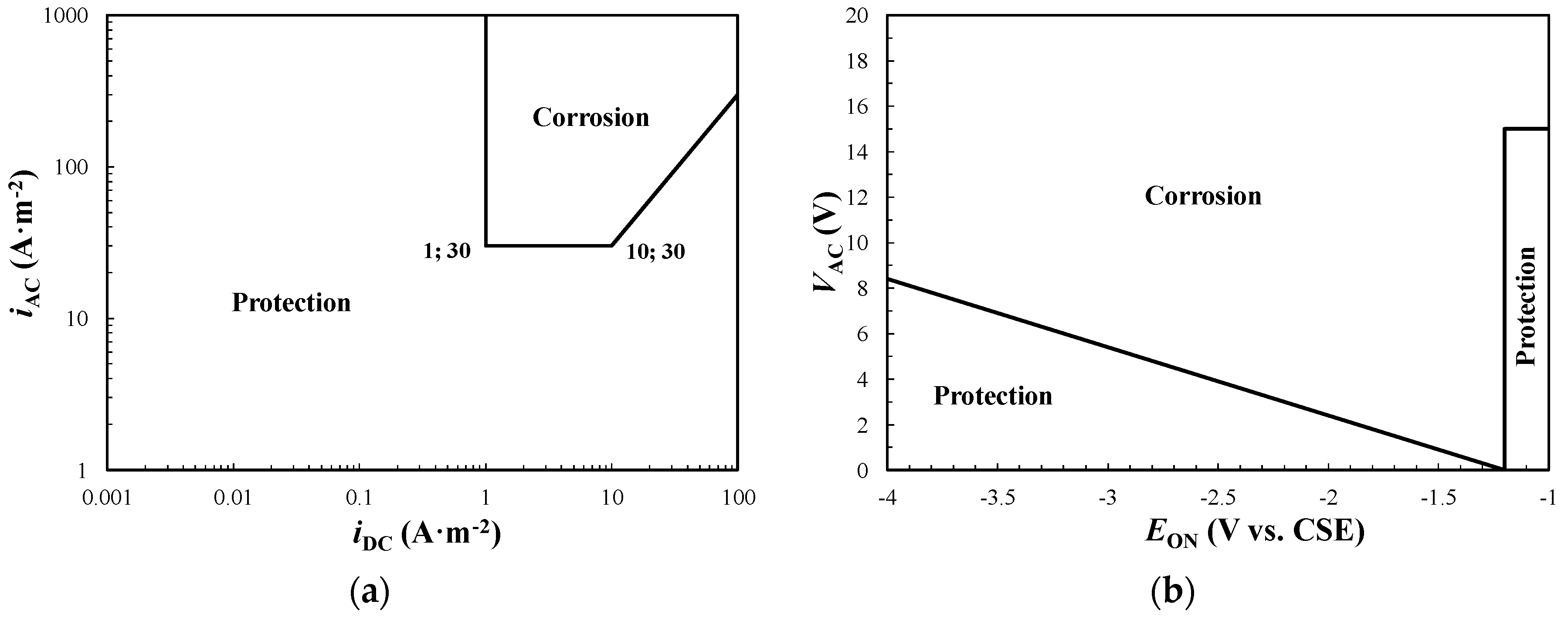 Materials 13 02158 g009