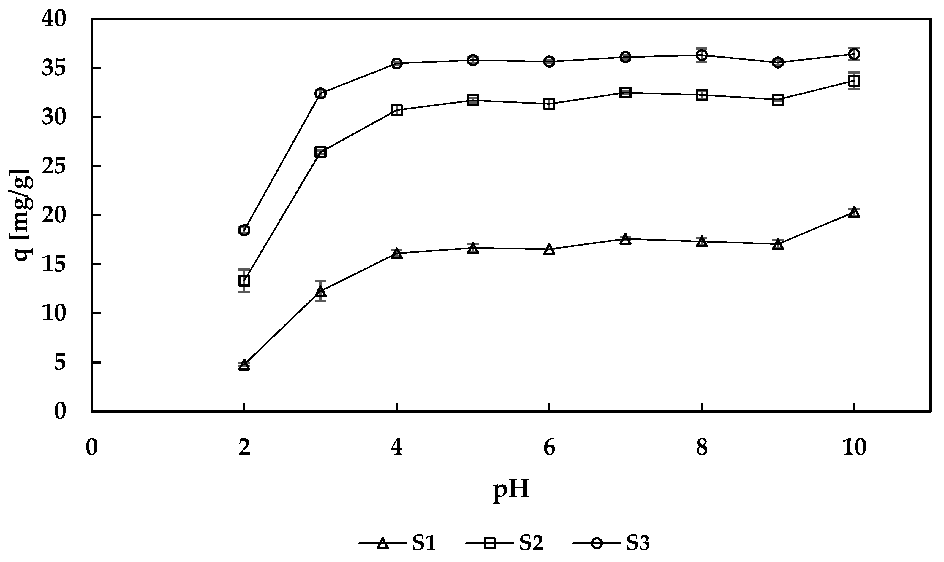 Materials 13 02160 g007