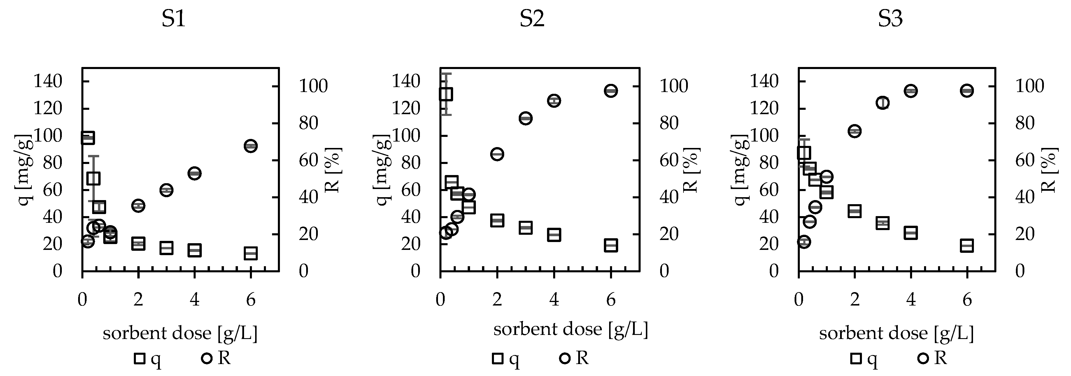 Materials 13 02160 g008