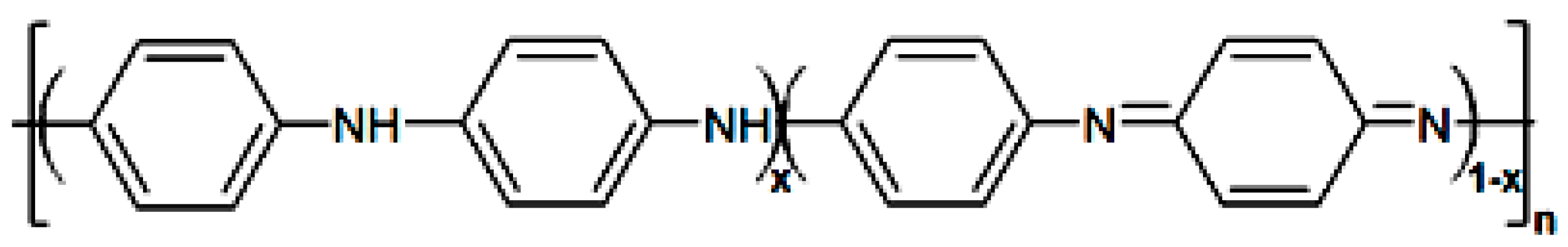 Materials 13 02161 g001
