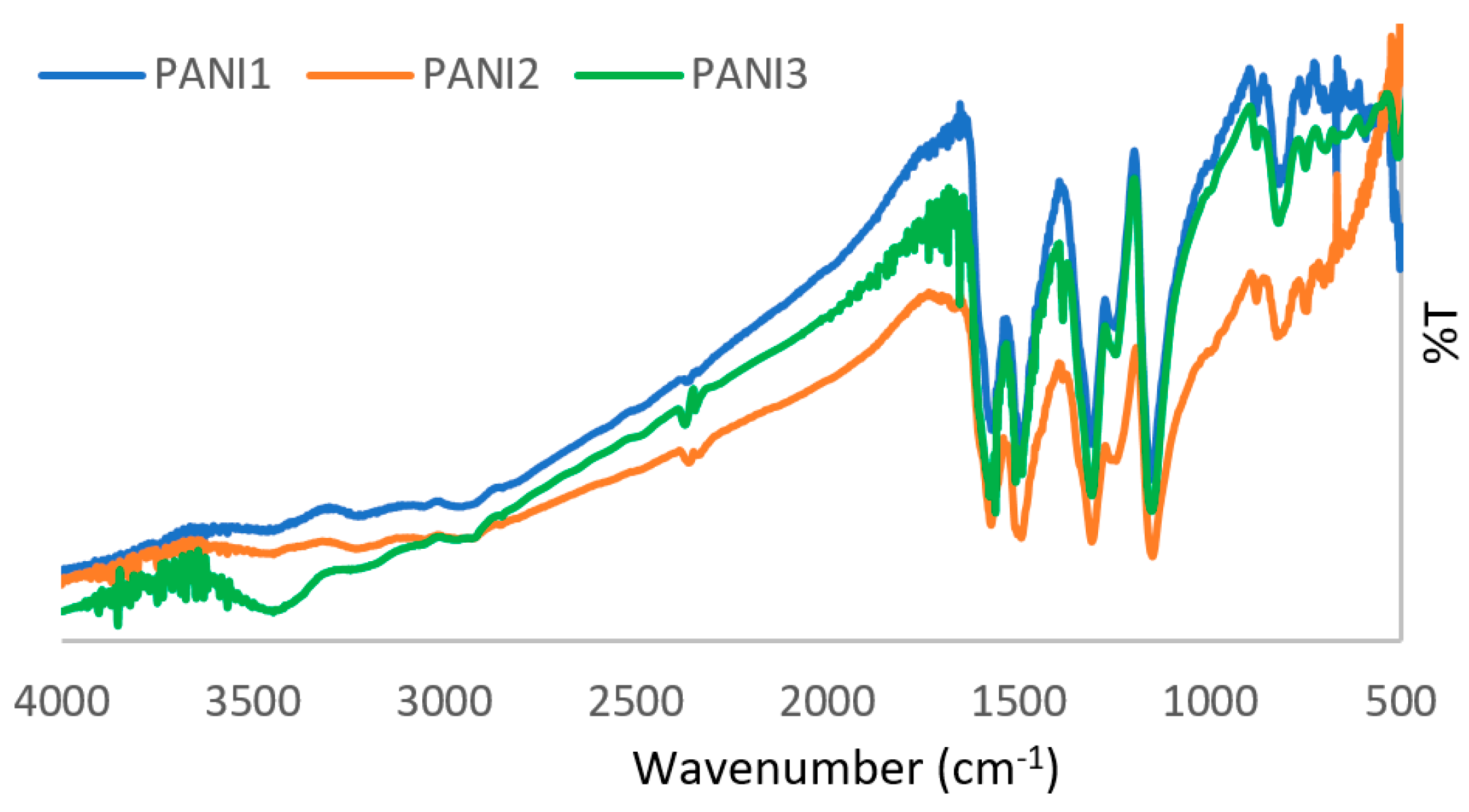Materials 13 02161 g002