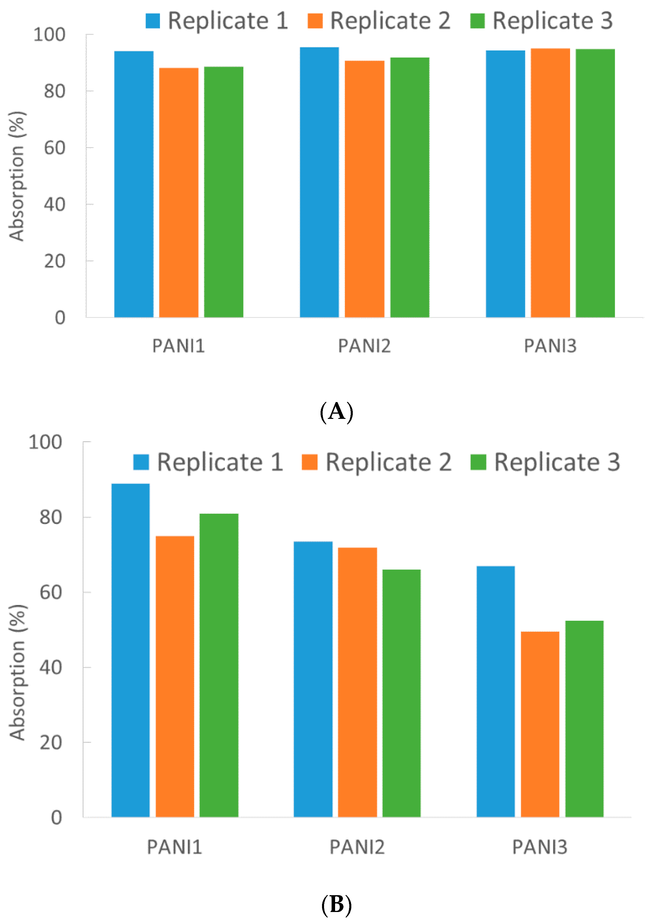 Materials 13 02161 g007