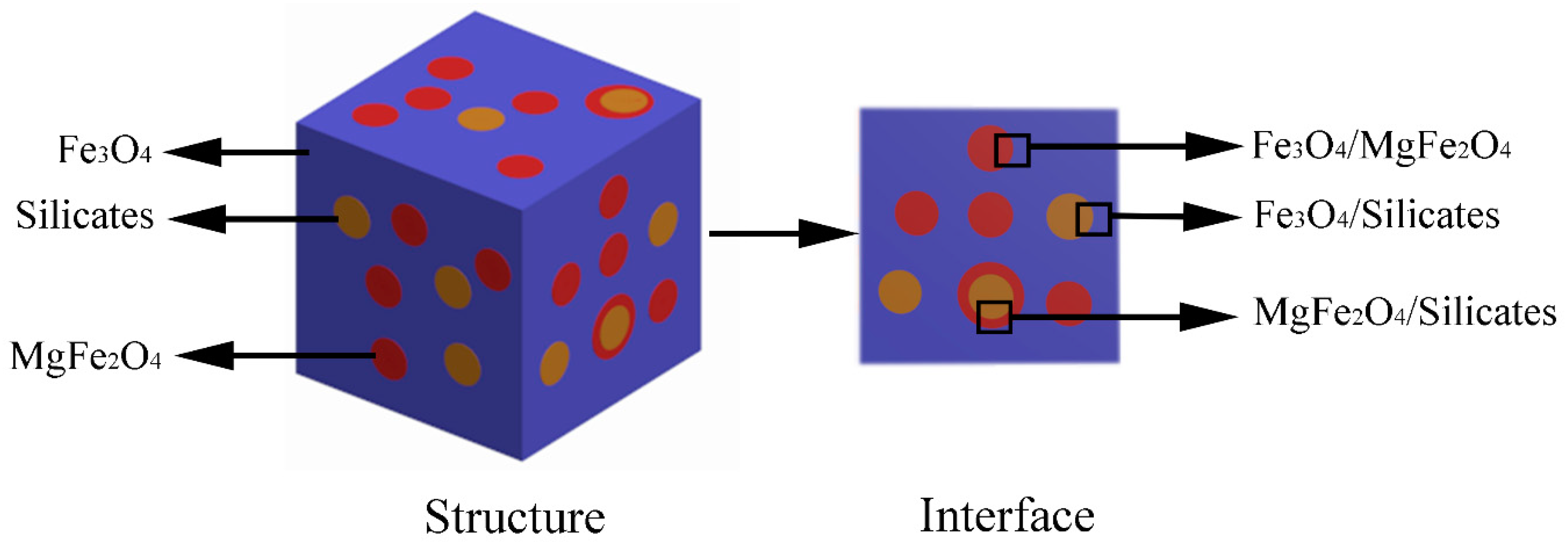 Materials 13 02162 g011 Materials 13 02162 g011
