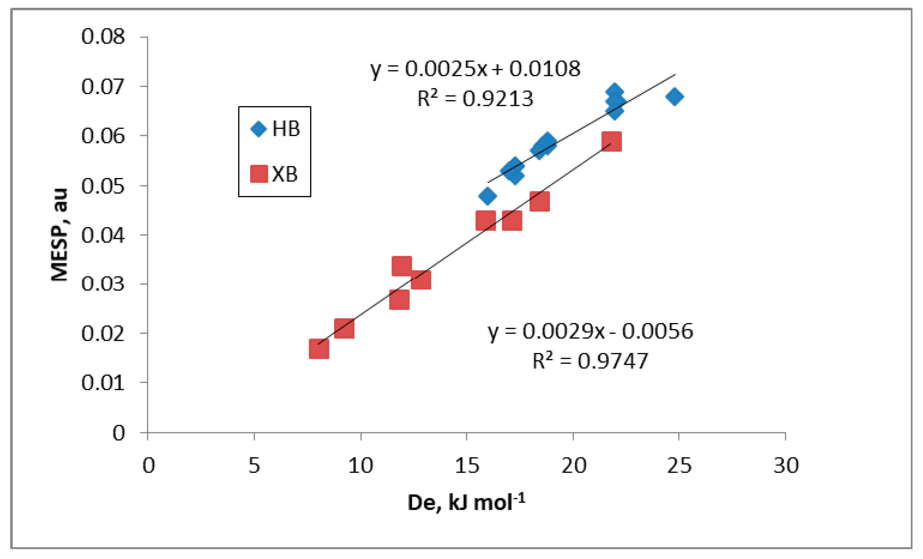 Materials 13 02163 g002
