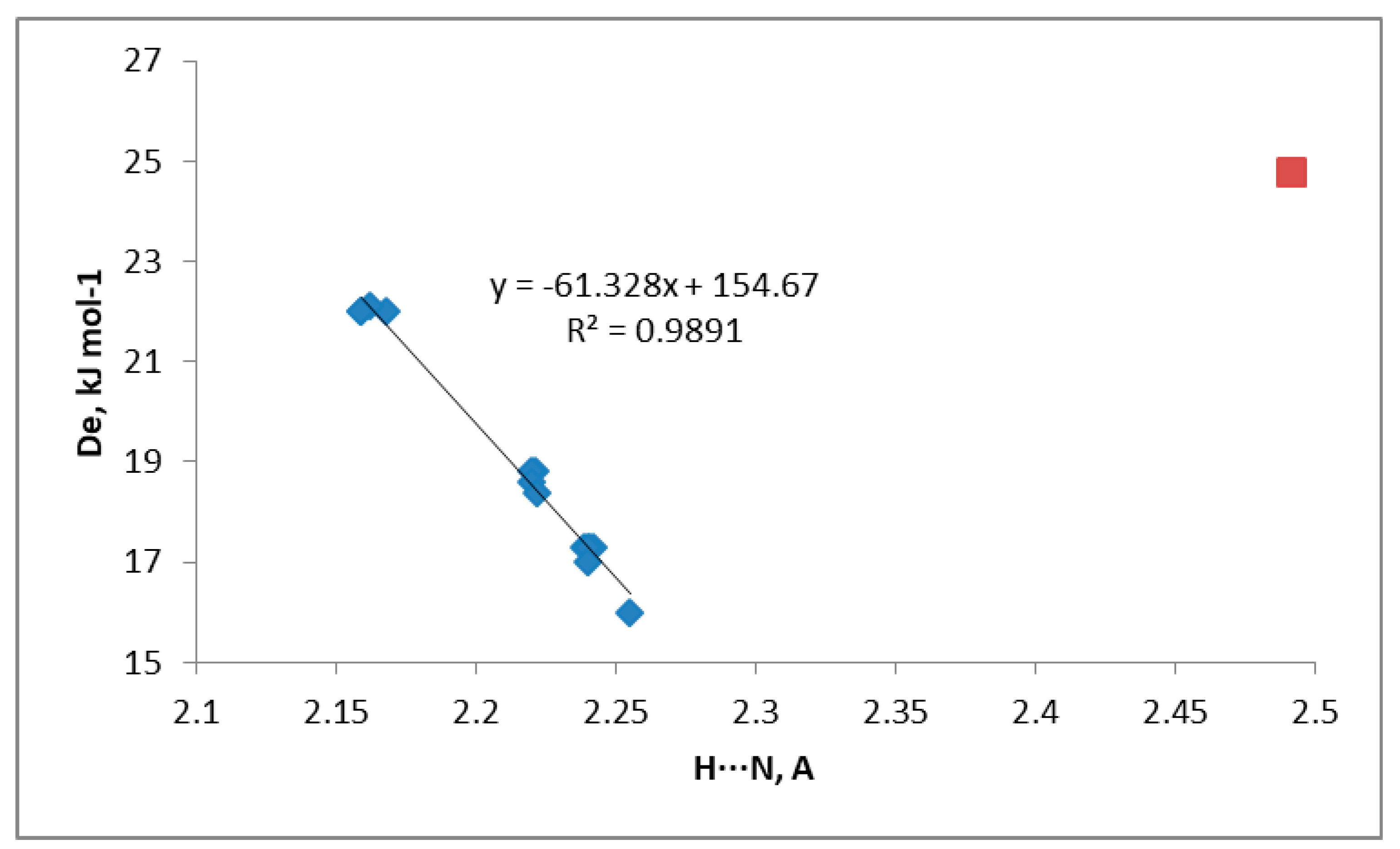 Materials 13 02163 g004