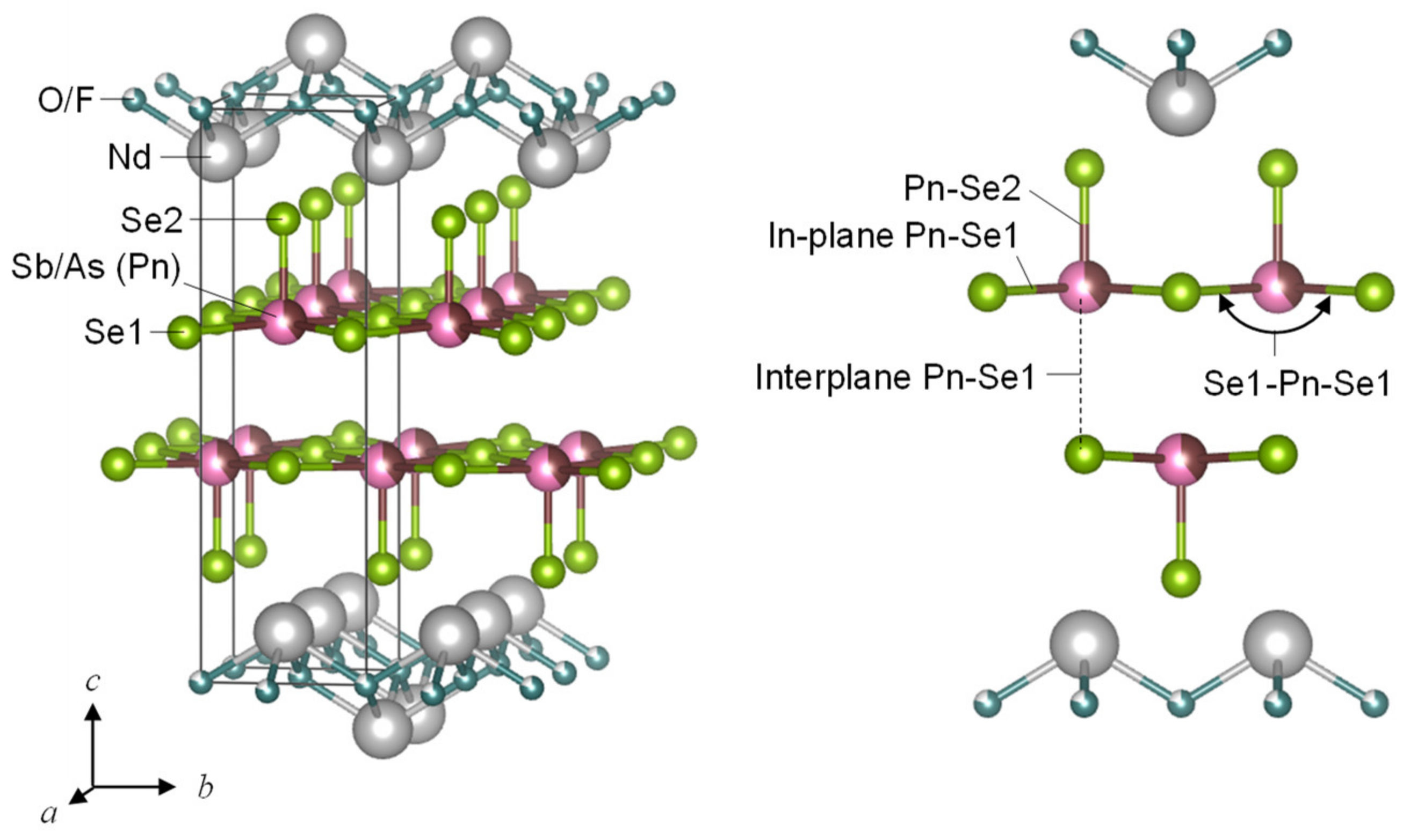 Materials 13 02164 g001