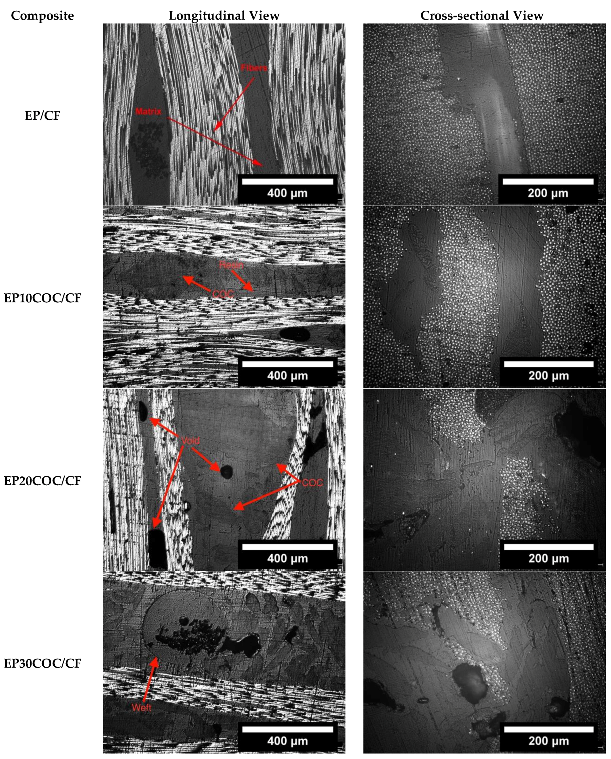 Materials 13 02165 g003