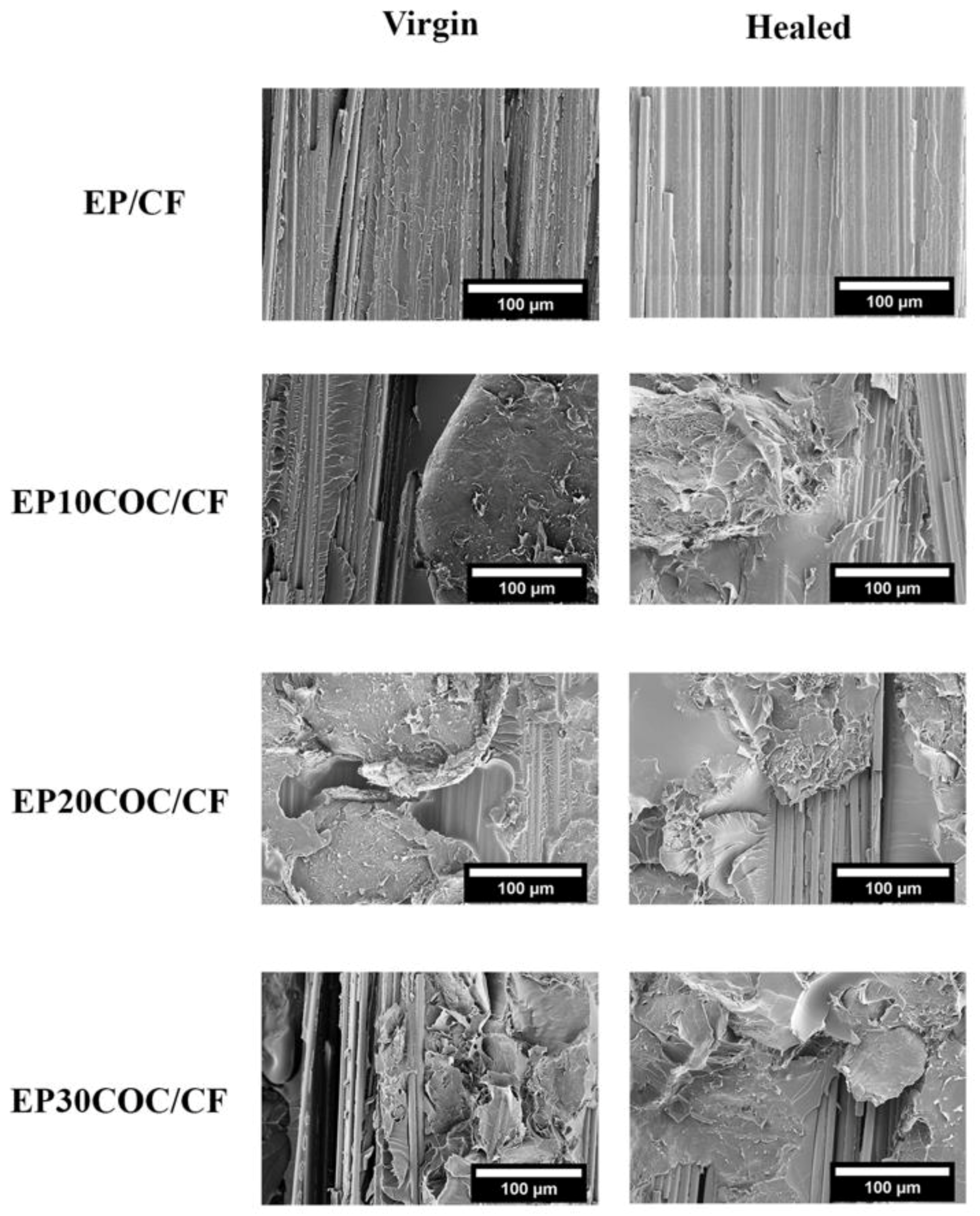 Materials 13 02165 g007