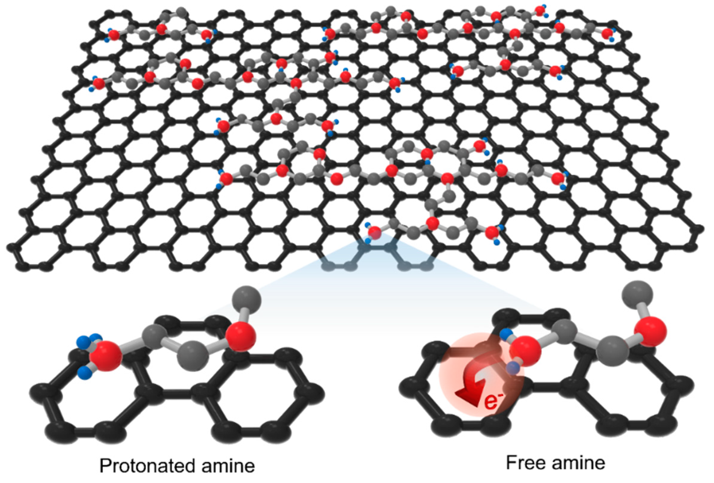 Materials 13 02166 g001