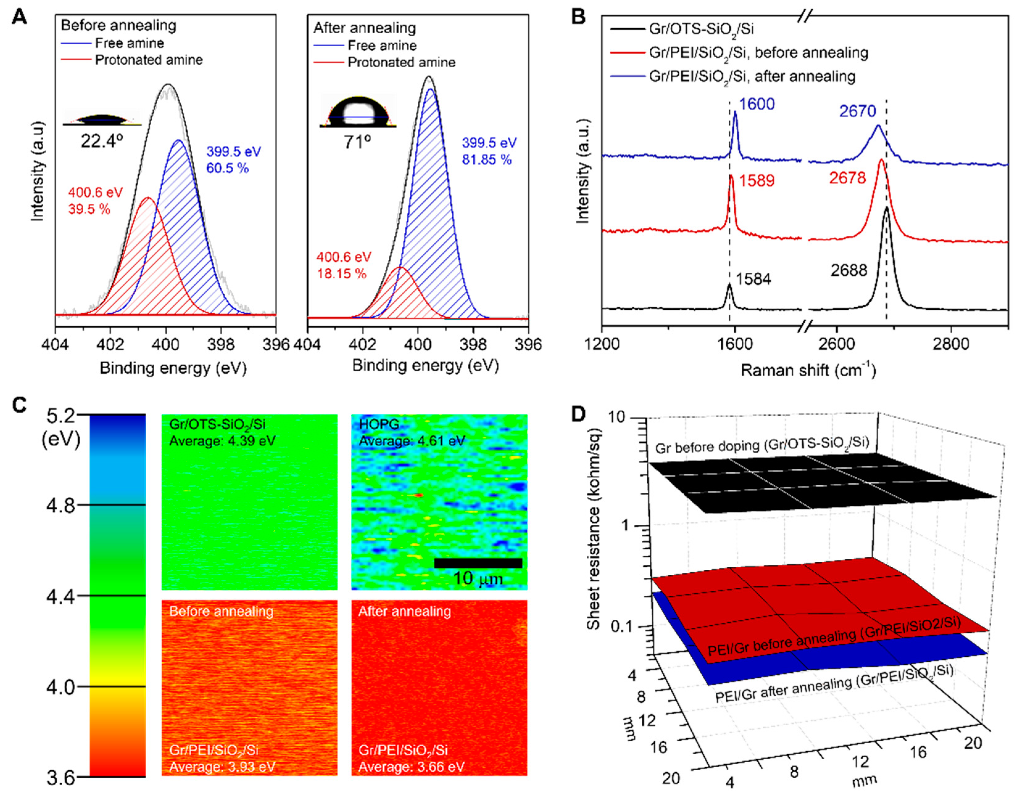 Materials 13 02166 g002