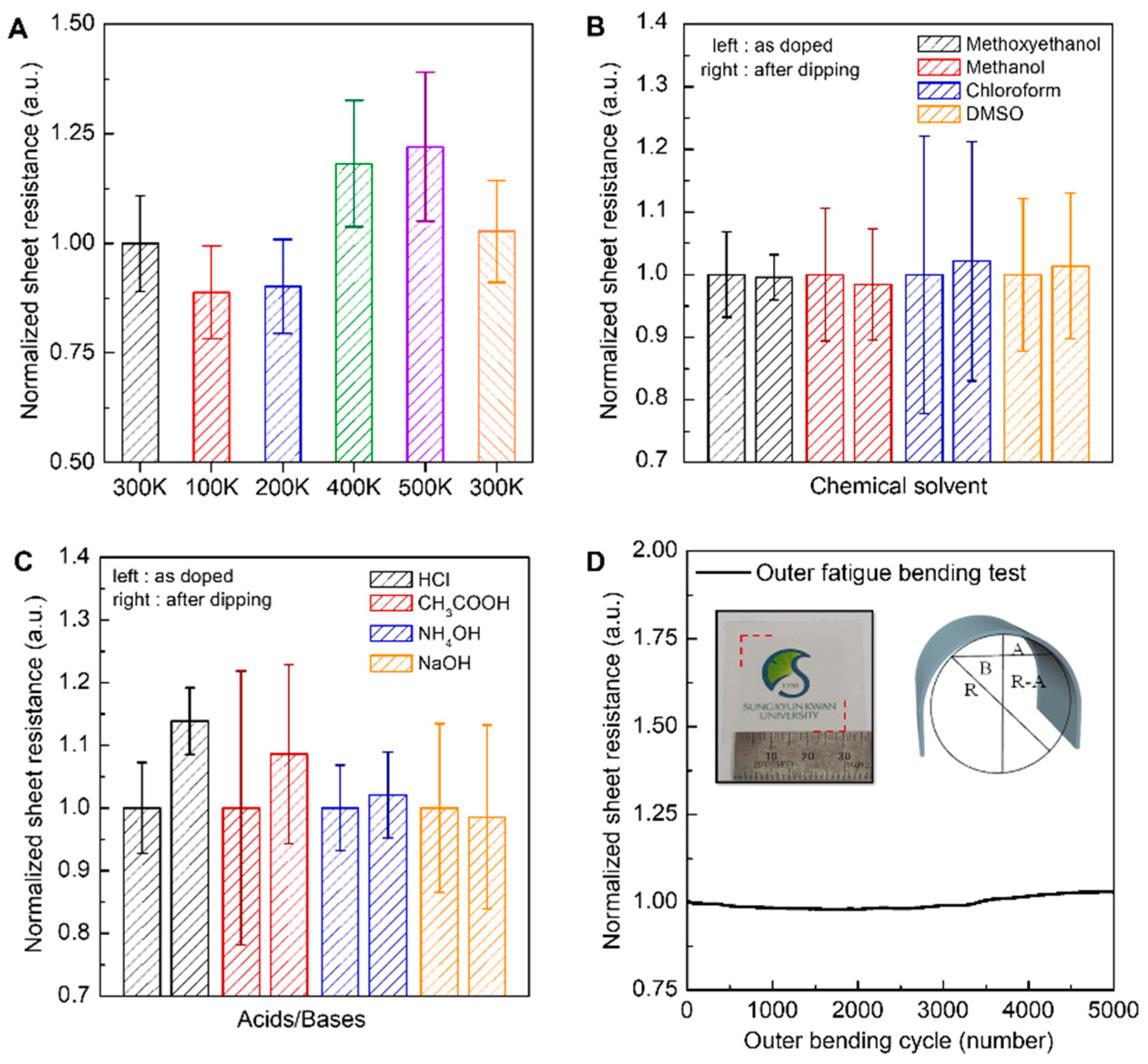 Materials 13 02166 g004
