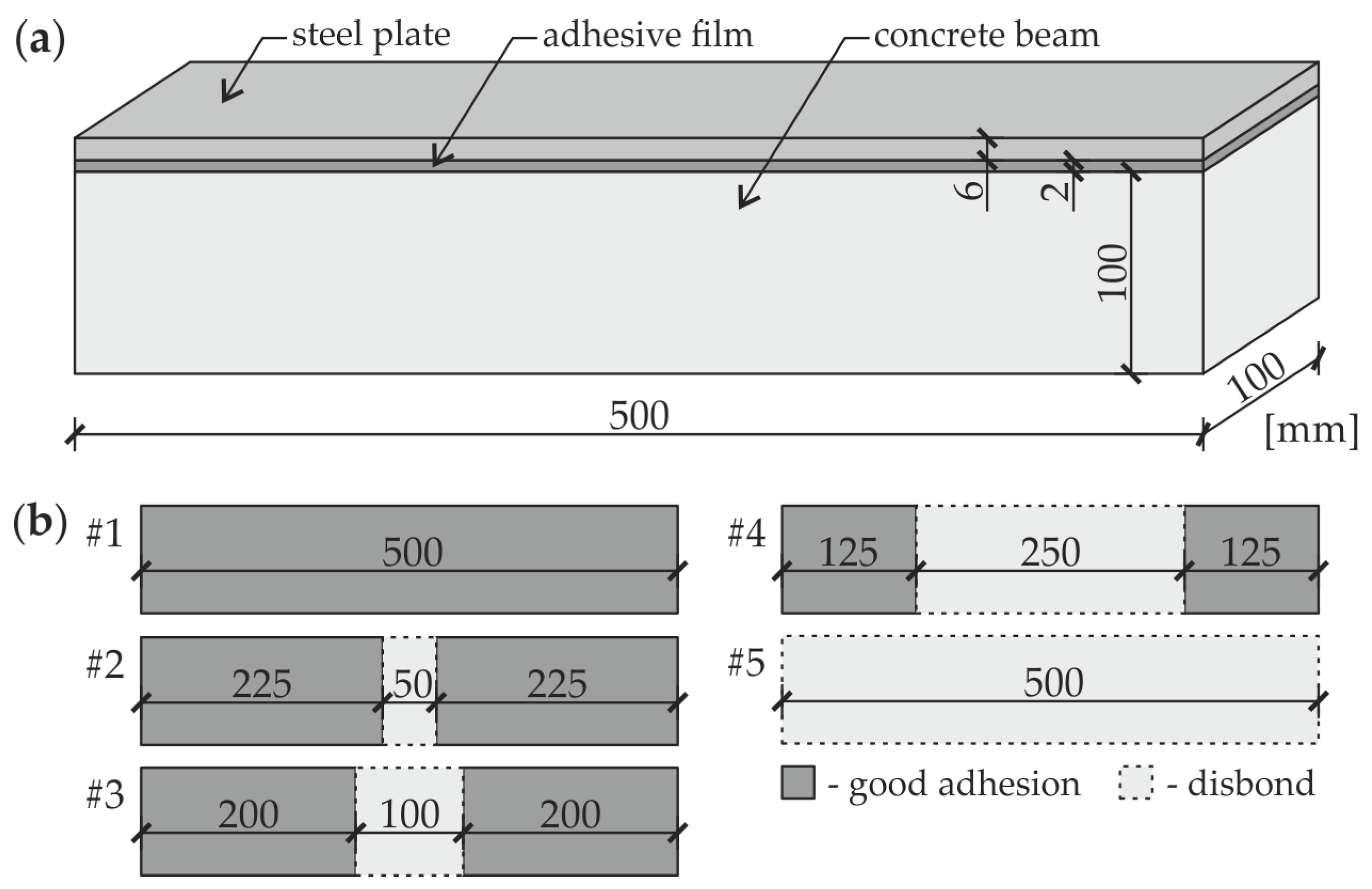 Materials 13 02167 g001