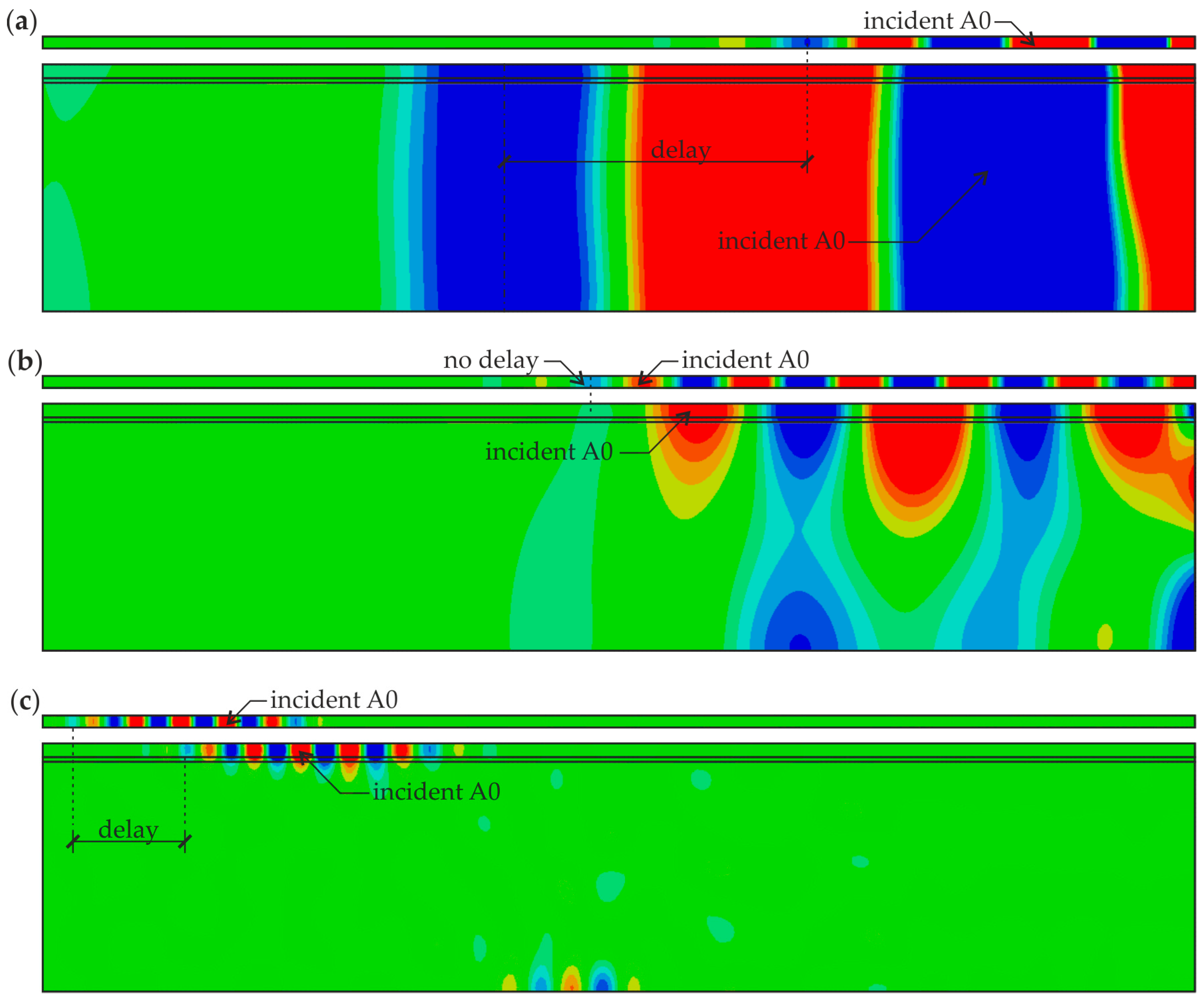 Materials 13 02167 g007