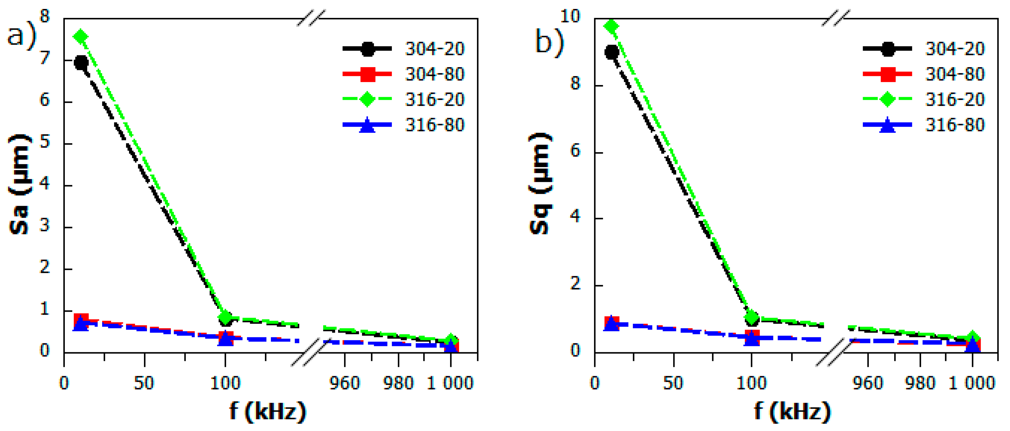 Materials 13 02168 g004
