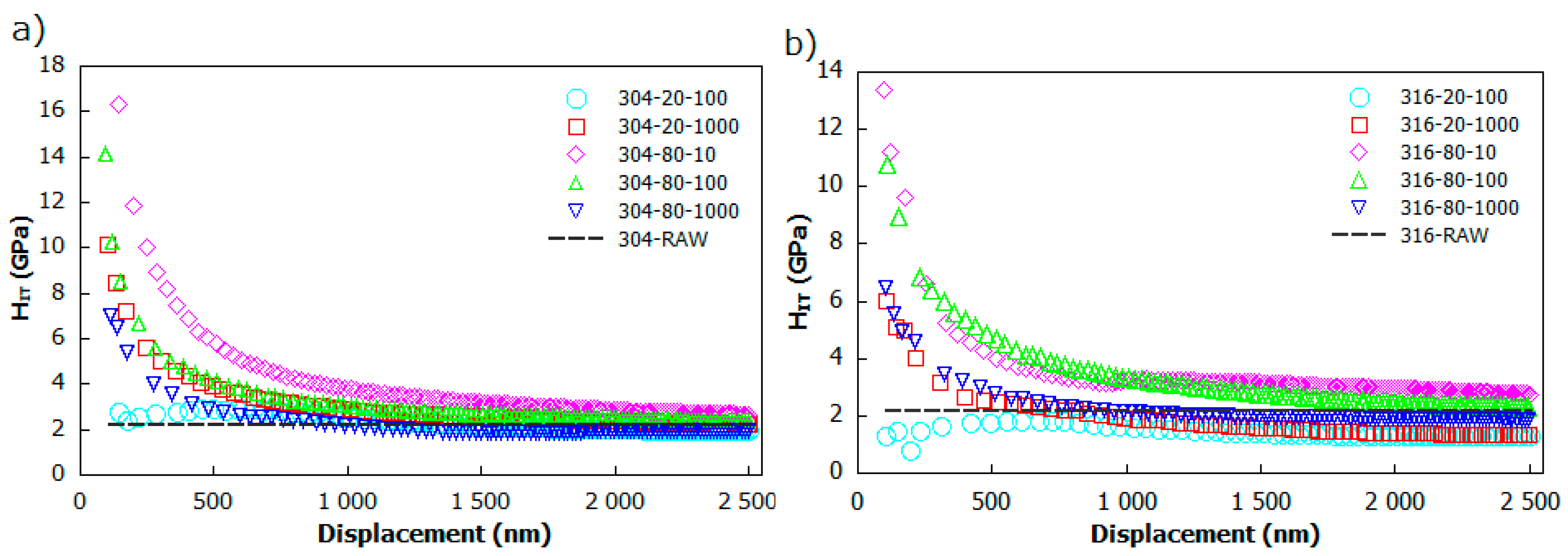 Materials 13 02168 g008