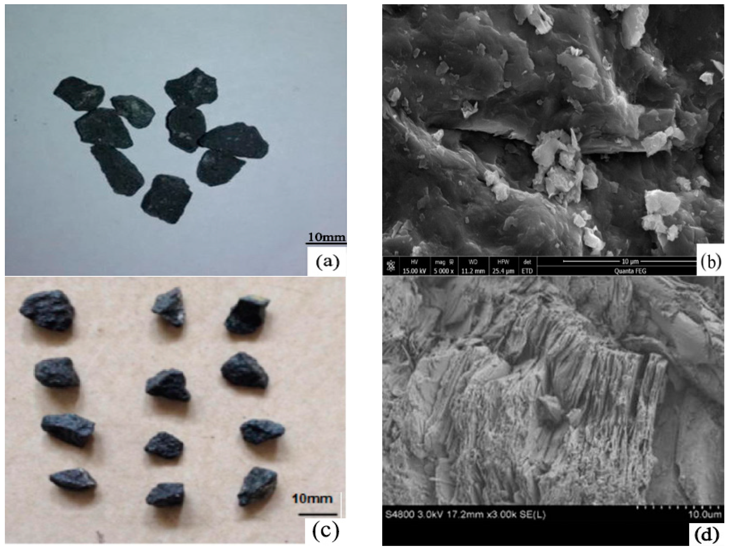 Materials 13 02169 g002