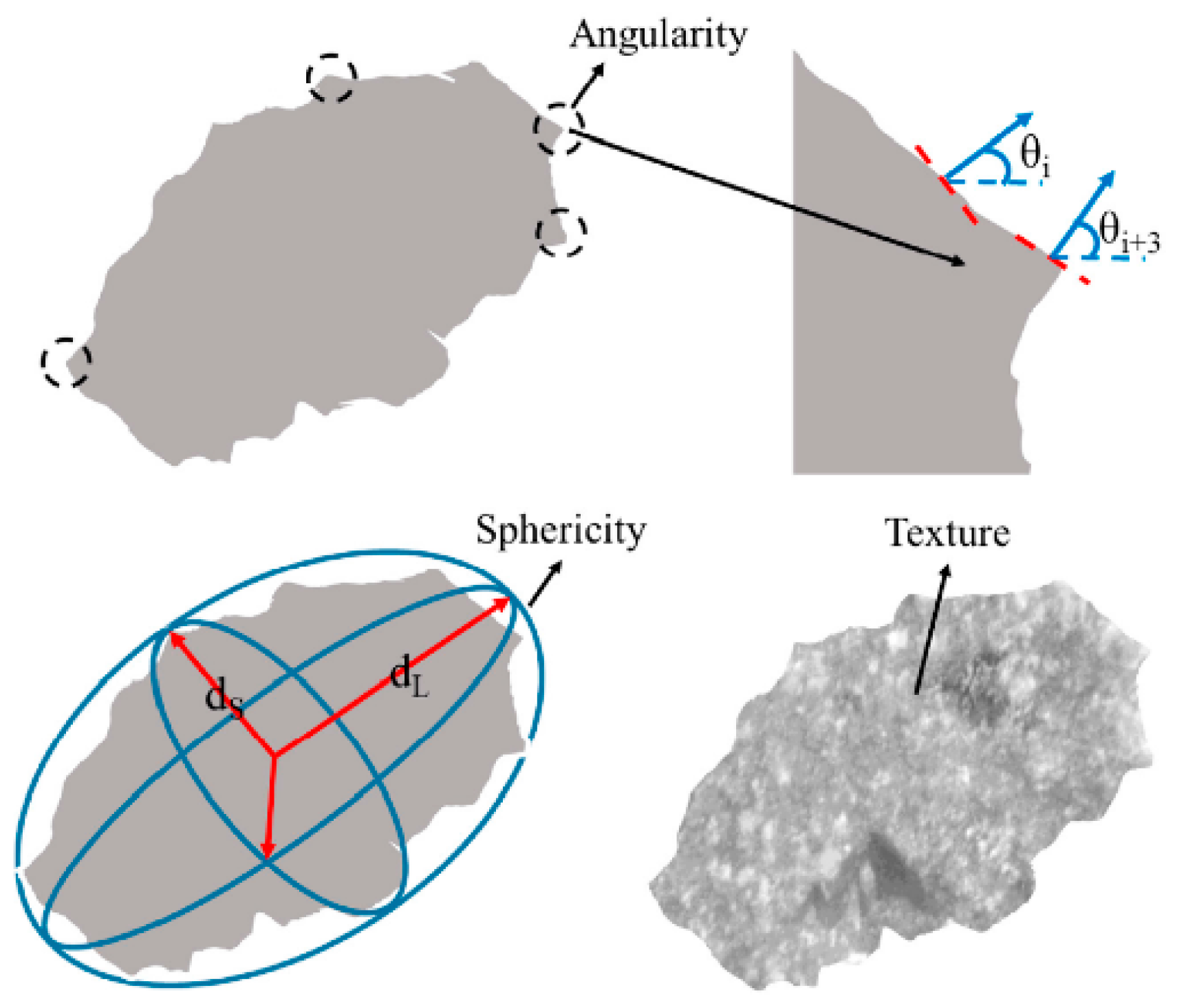 Materials 13 02169 g003