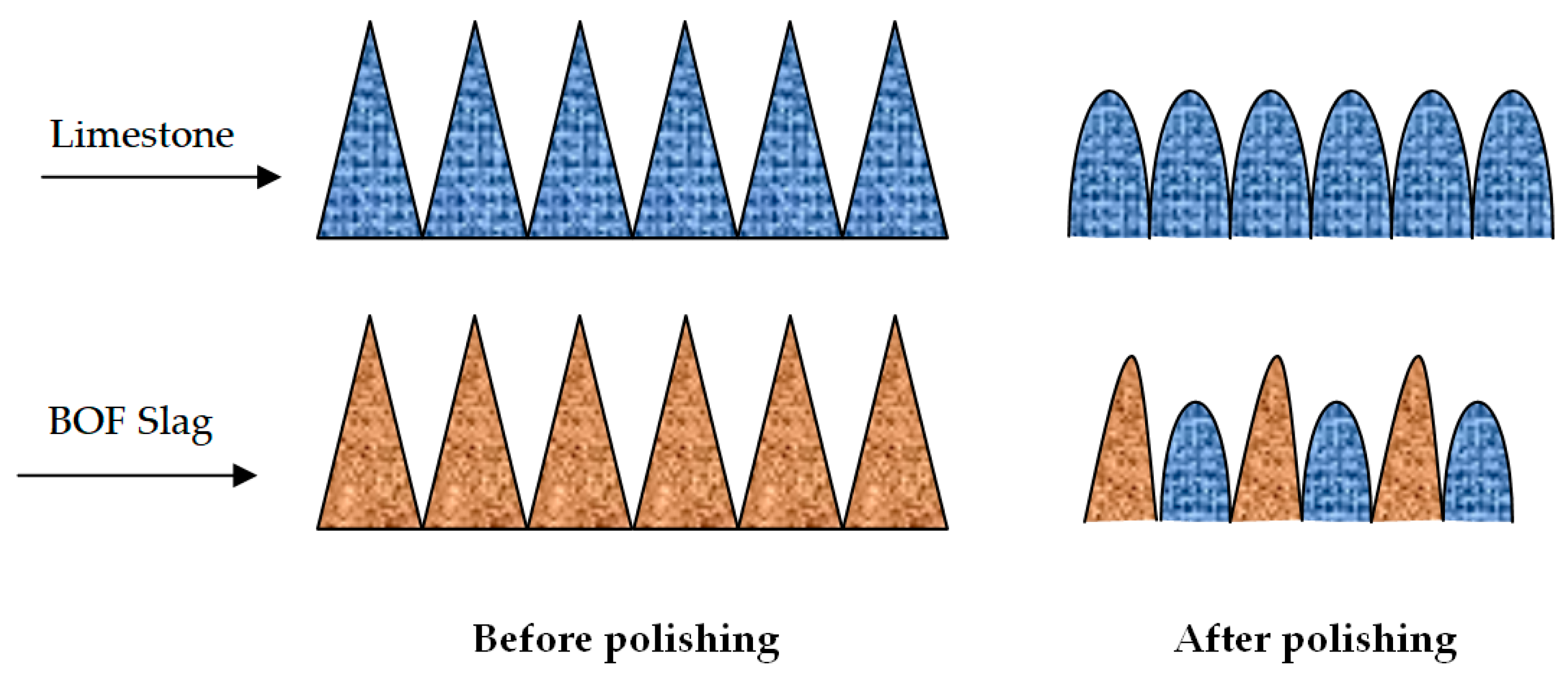 Materials 13 02169 g004