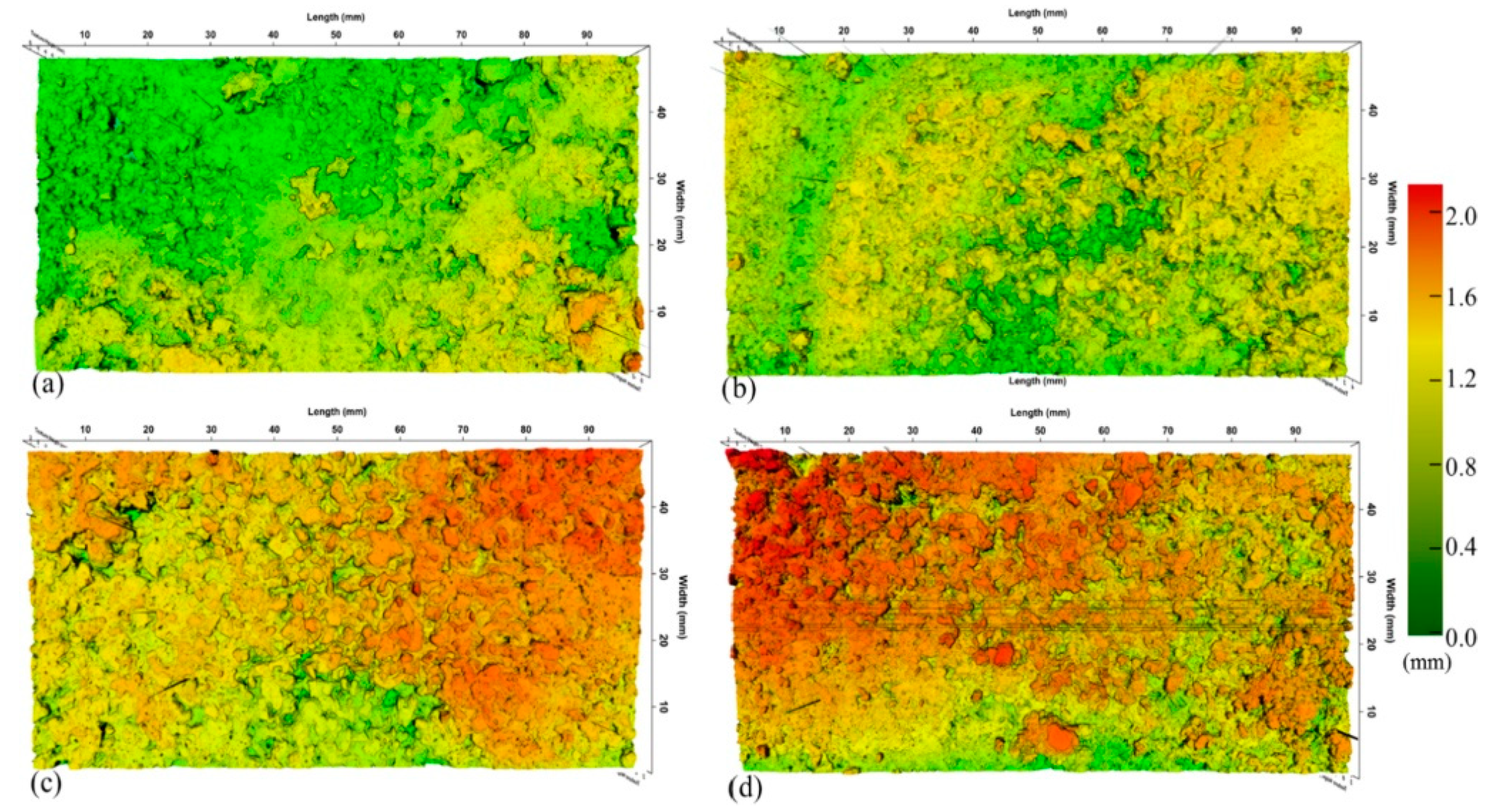 Materials 13 02169 g006