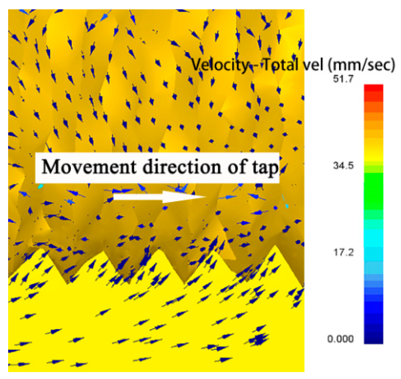 Materials 13 02170 g006
