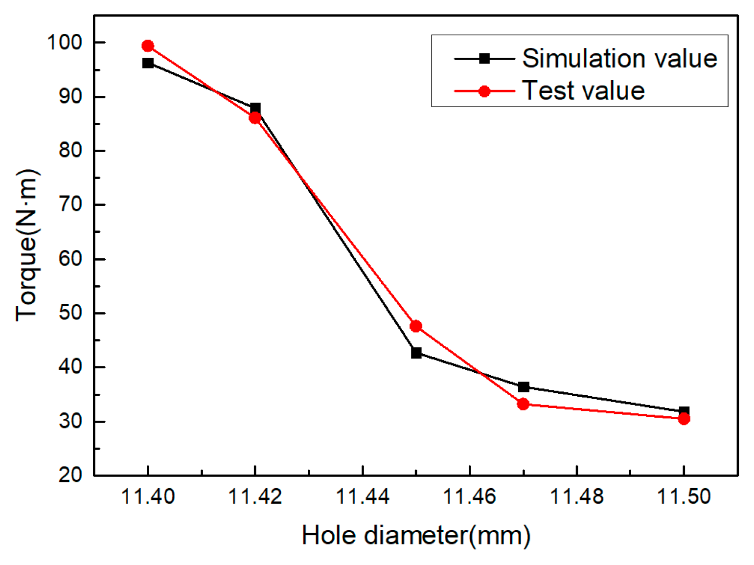 Materials 13 02170 g008