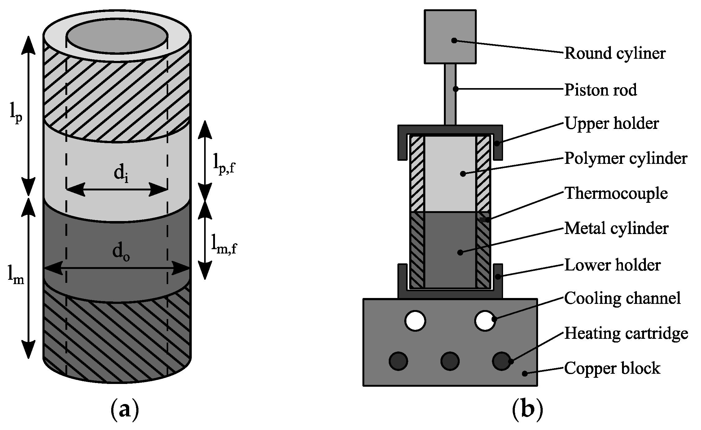 Materials 13 02171 g001