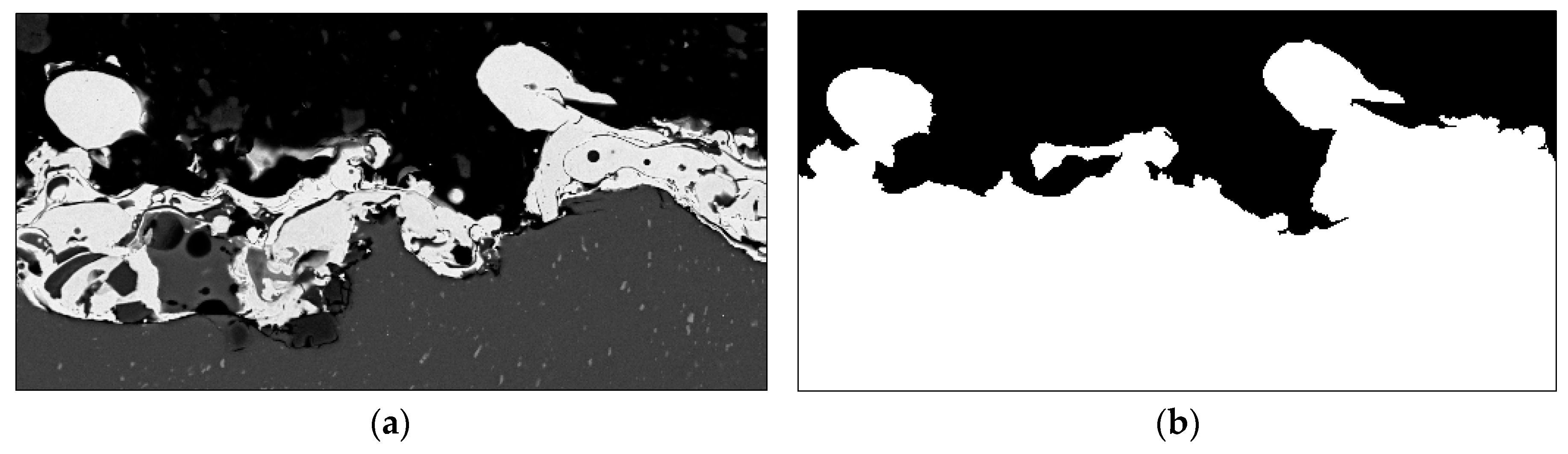 Materials 13 02171 g002a