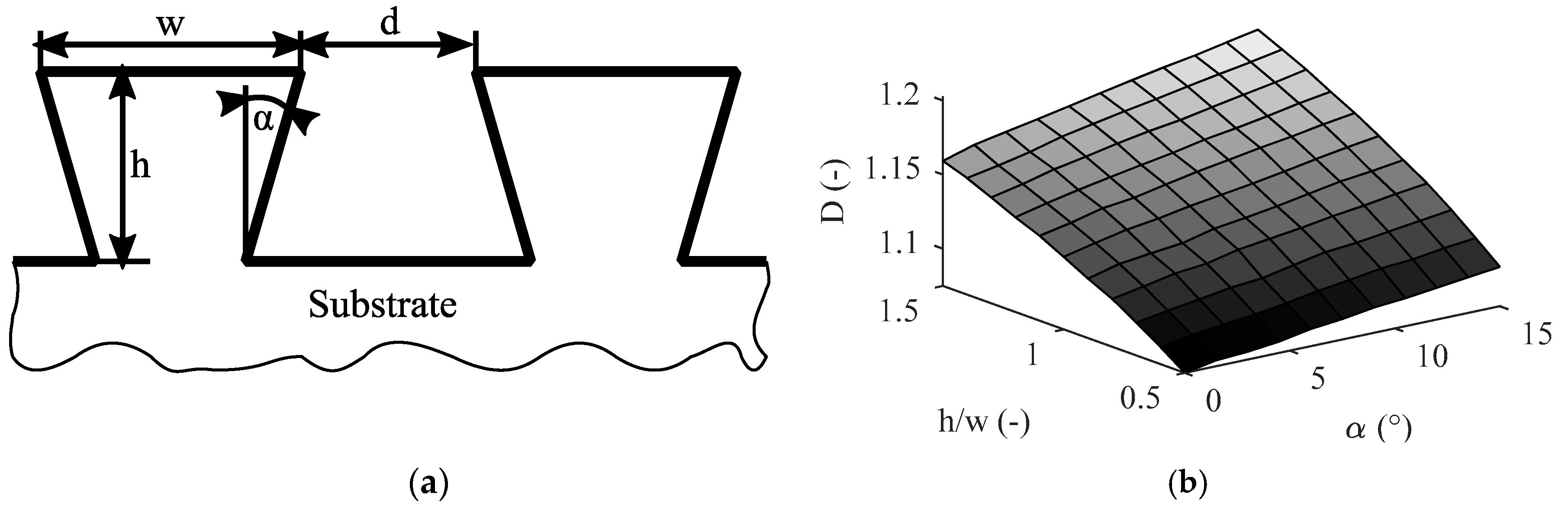 Materials 13 02171 g004