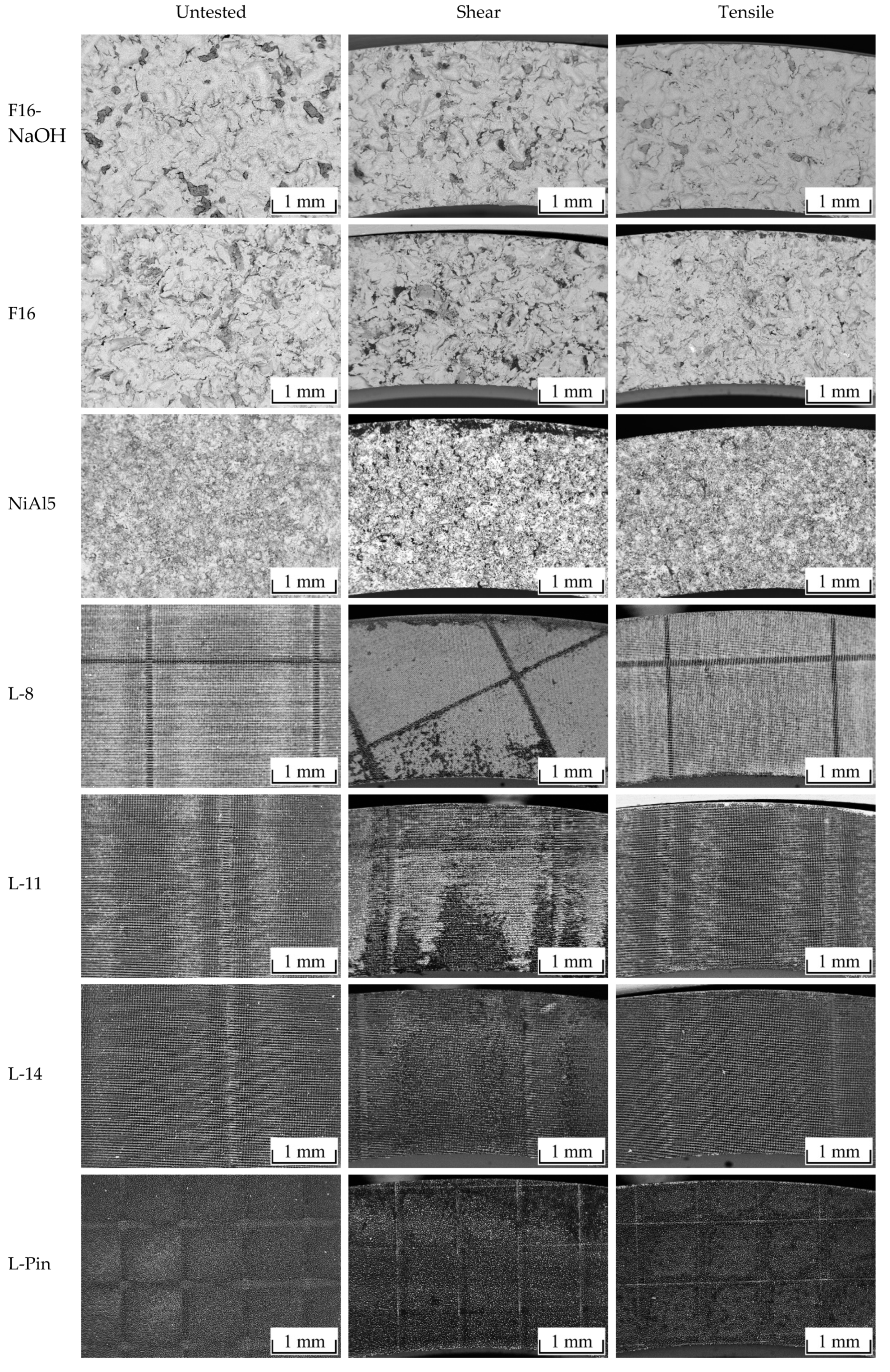 Materials 13 02171 g011