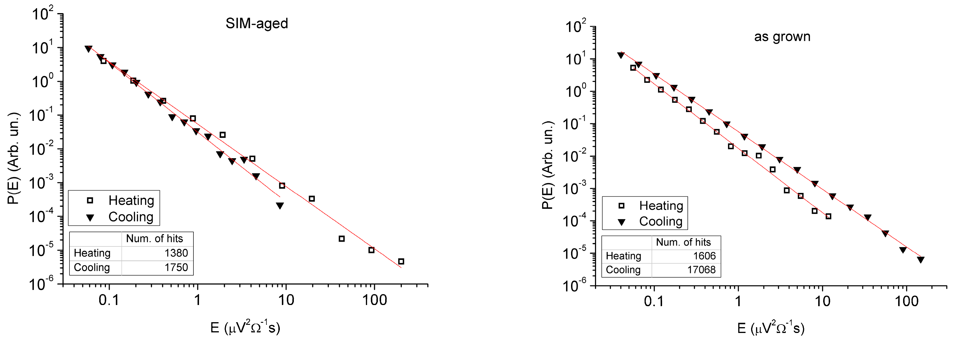 Materials 13 02174 g004
