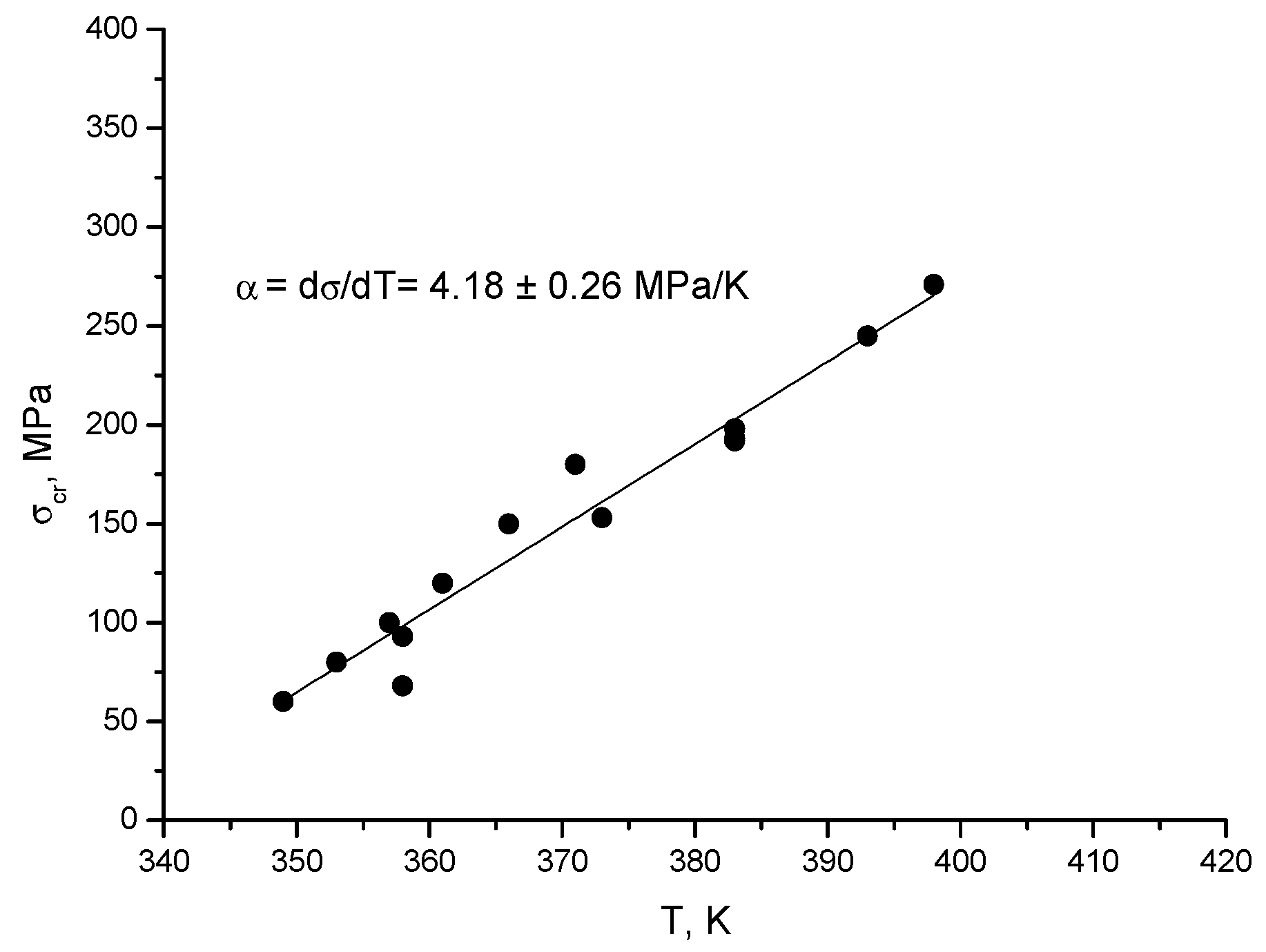 Materials 13 02174 g006
