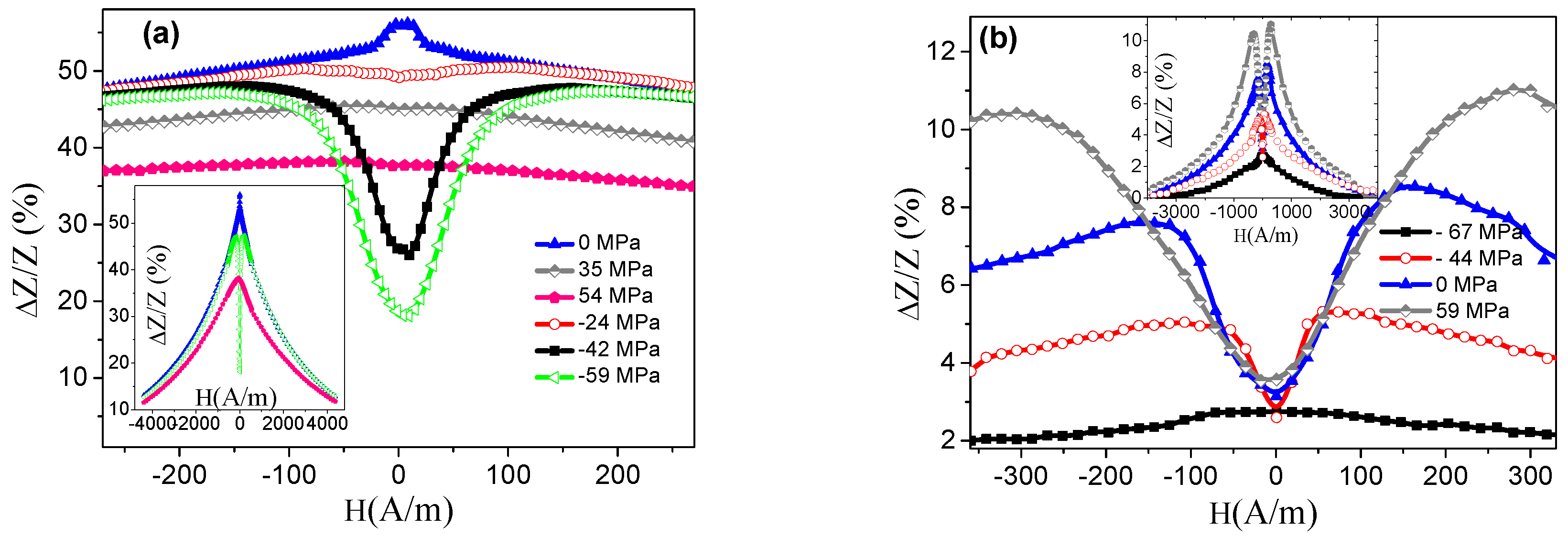 Materials 13 02175 g004 Materials 13 02175 g004