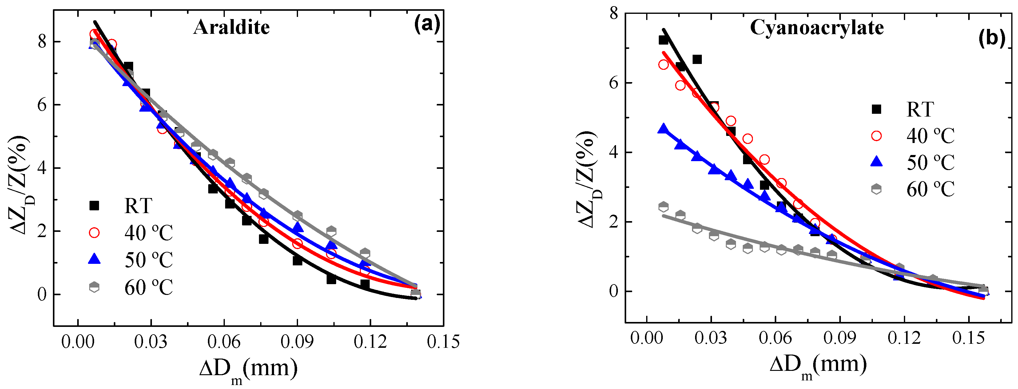 Materials 13 02175 g008 Materials 13 02175 g008