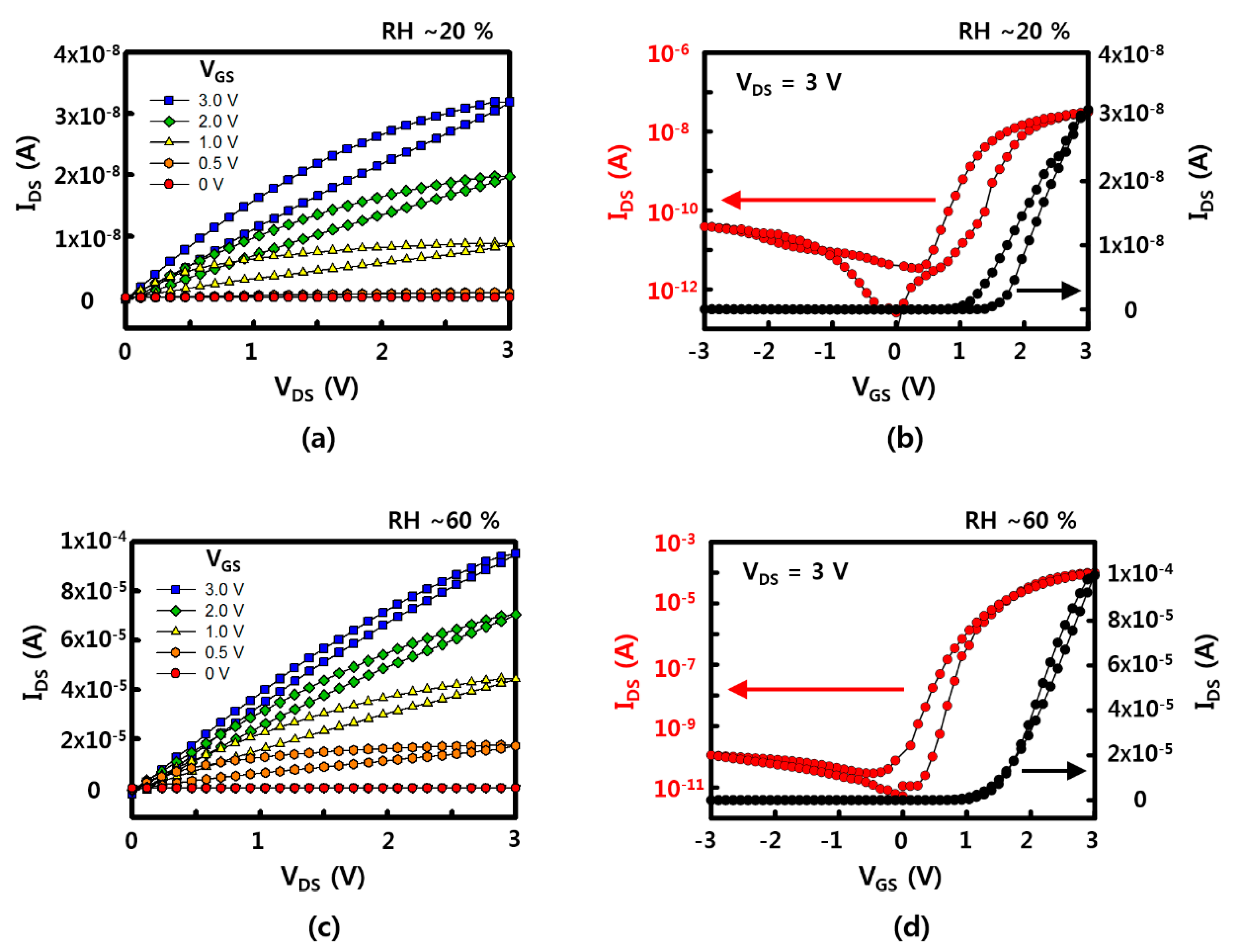 Materials 13 02176 g002 Materials 13 02176 g002