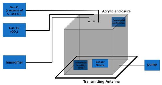 Materials 13 02176 g0a6