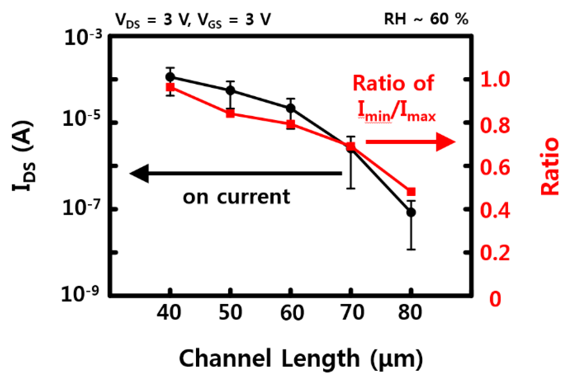 Materials 13 02176 g0a7 Materials 13 02176 g0a7