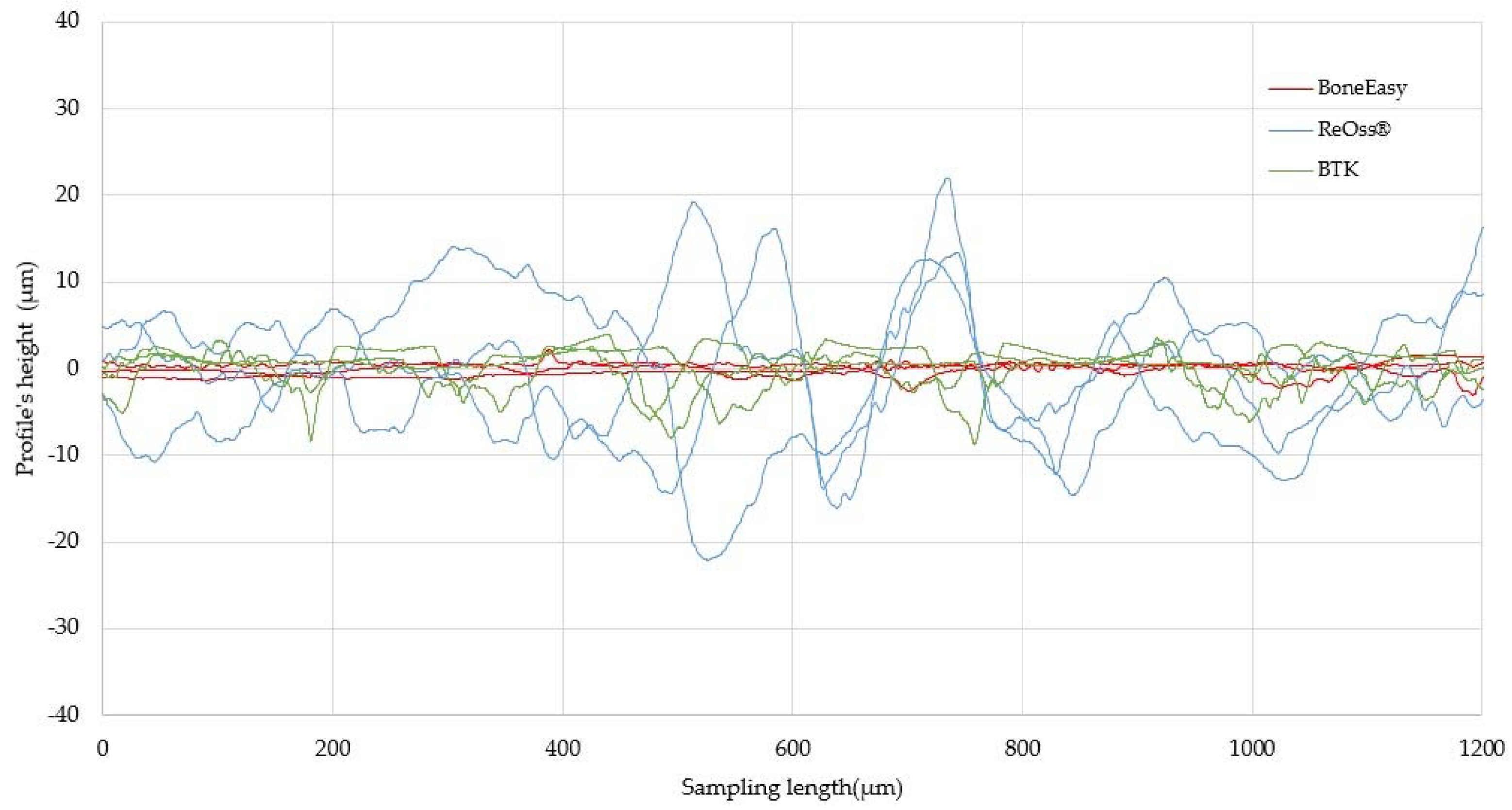 Materials 13 02177 g008 Materials 13 02177 g008