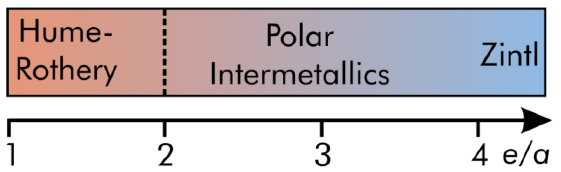 Materials 13 02178 g001