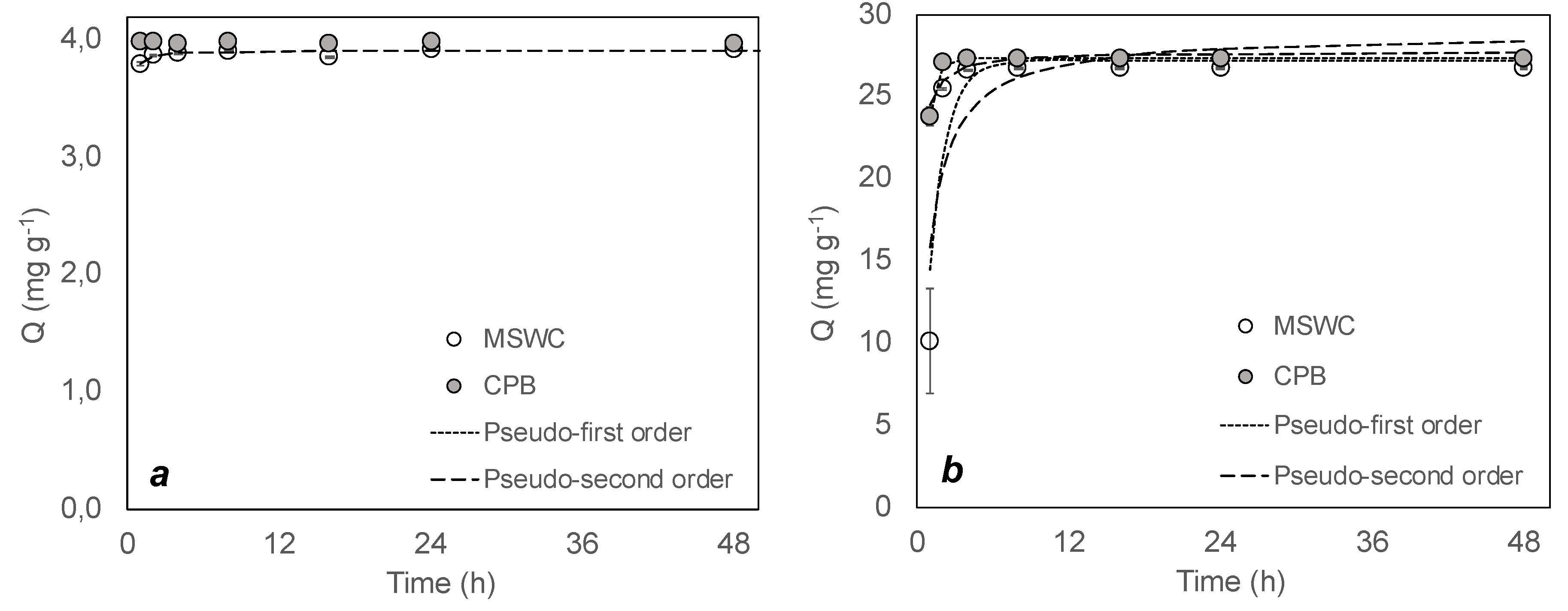 Materials 13 02179 g002