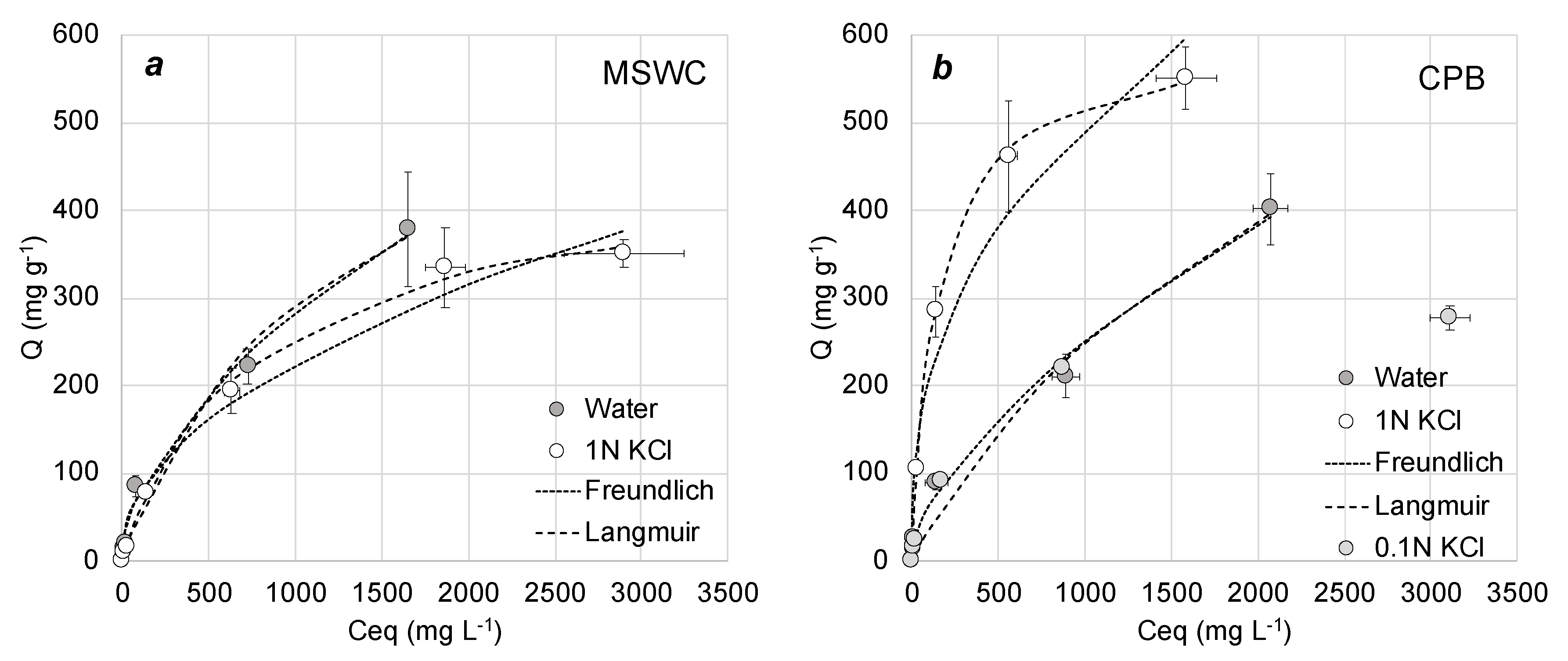 Materials 13 02179 g004