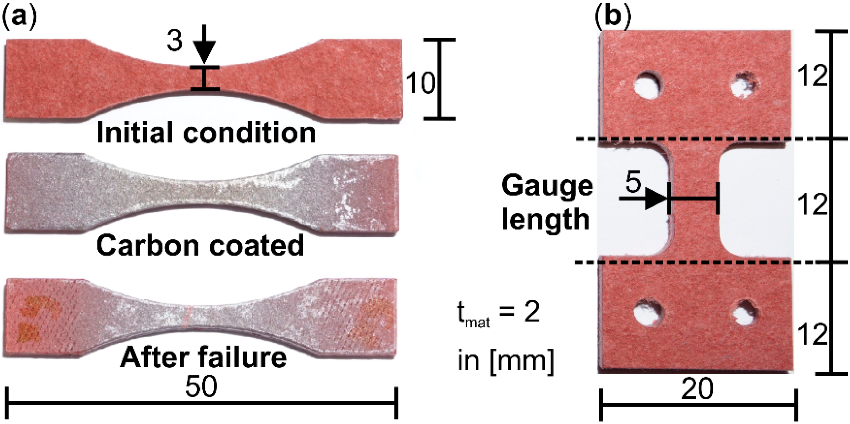 Materials 13 02180 g001