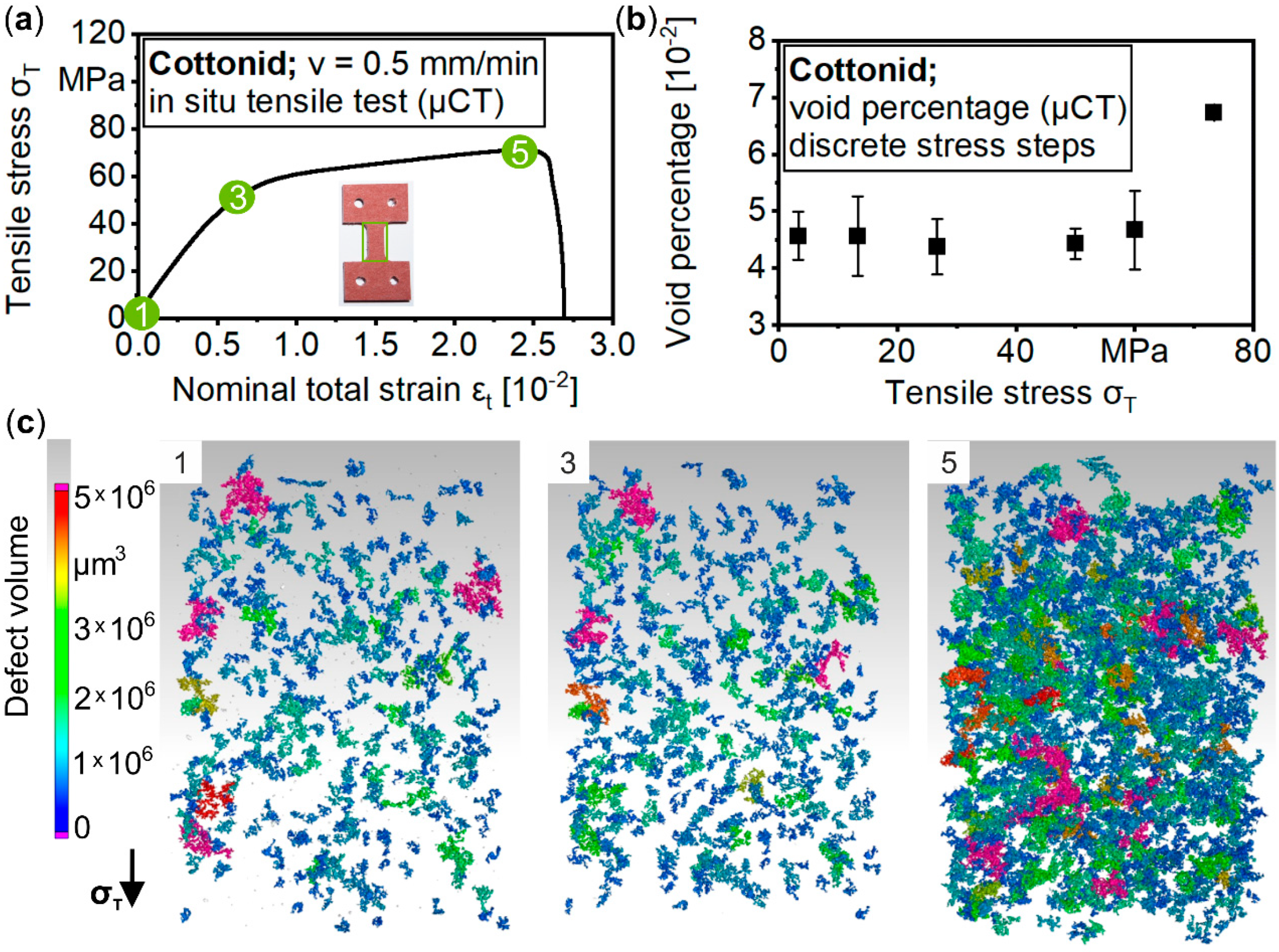 Materials 13 02180 g009