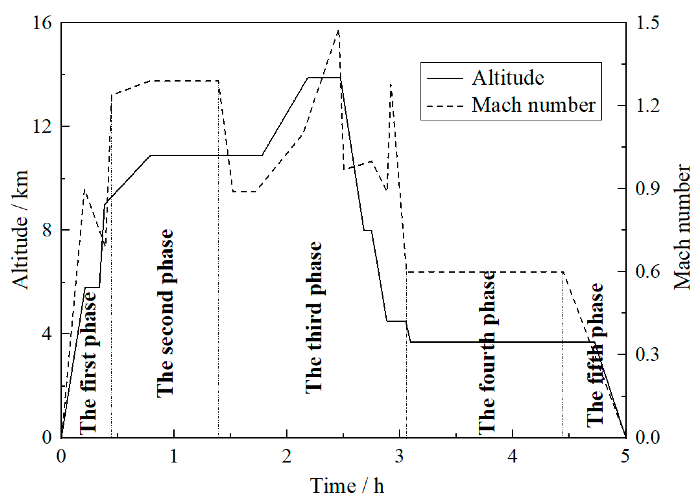 Materials 13 02182 g001 Materials 13 02182 g001