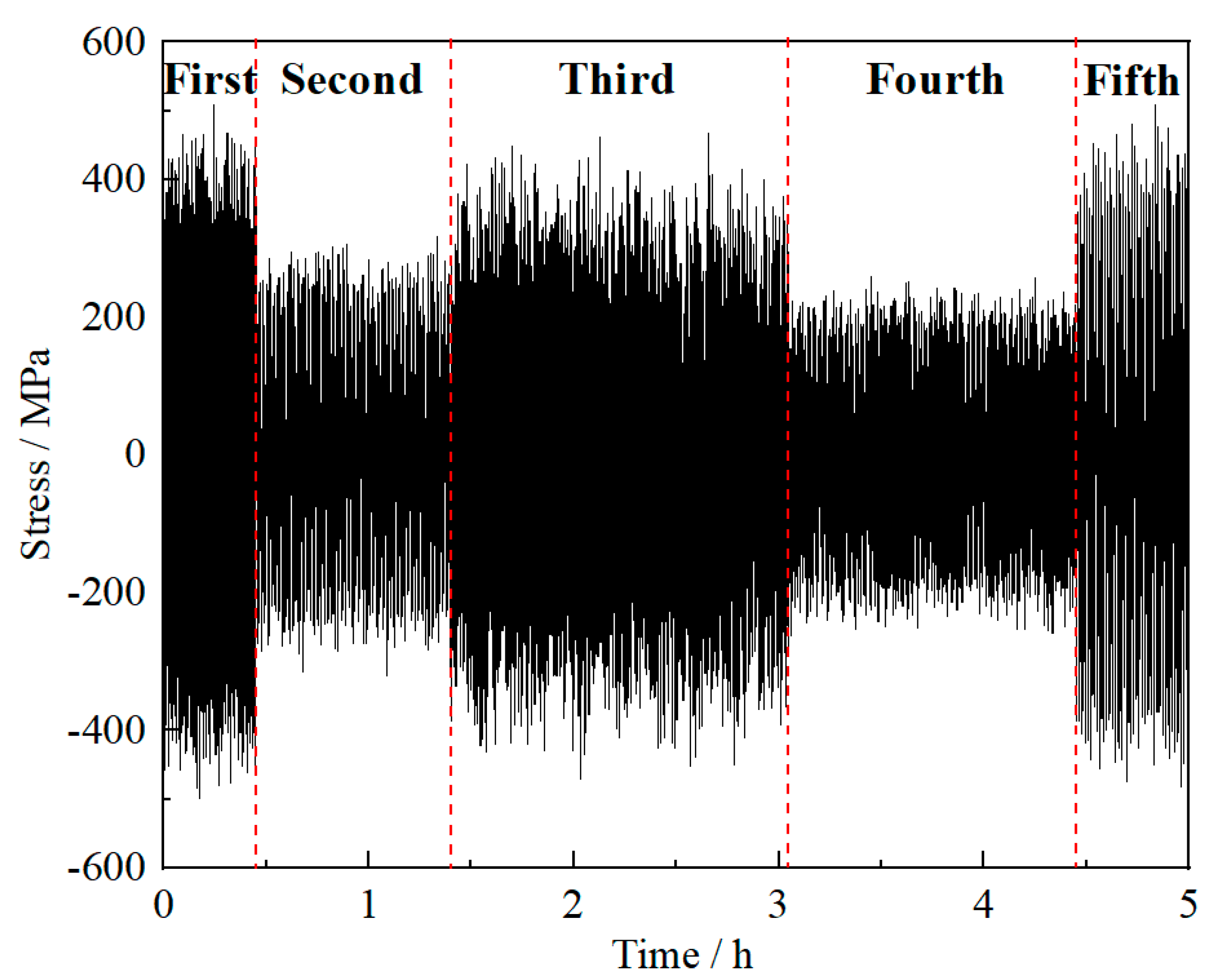 Materials 13 02182 g002 Materials 13 02182 g002