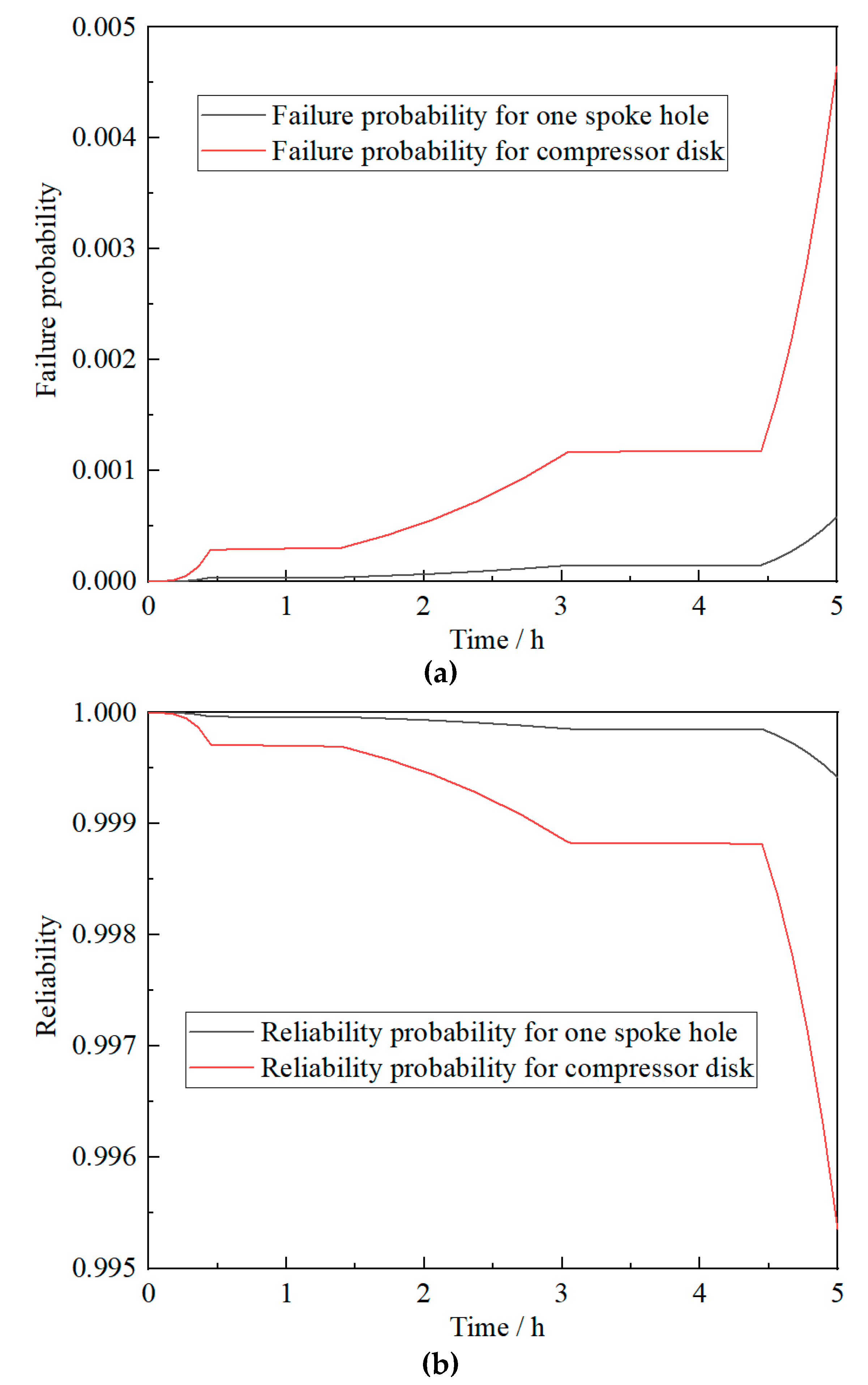 Materials 13 02182 g006 Materials 13 02182 g006