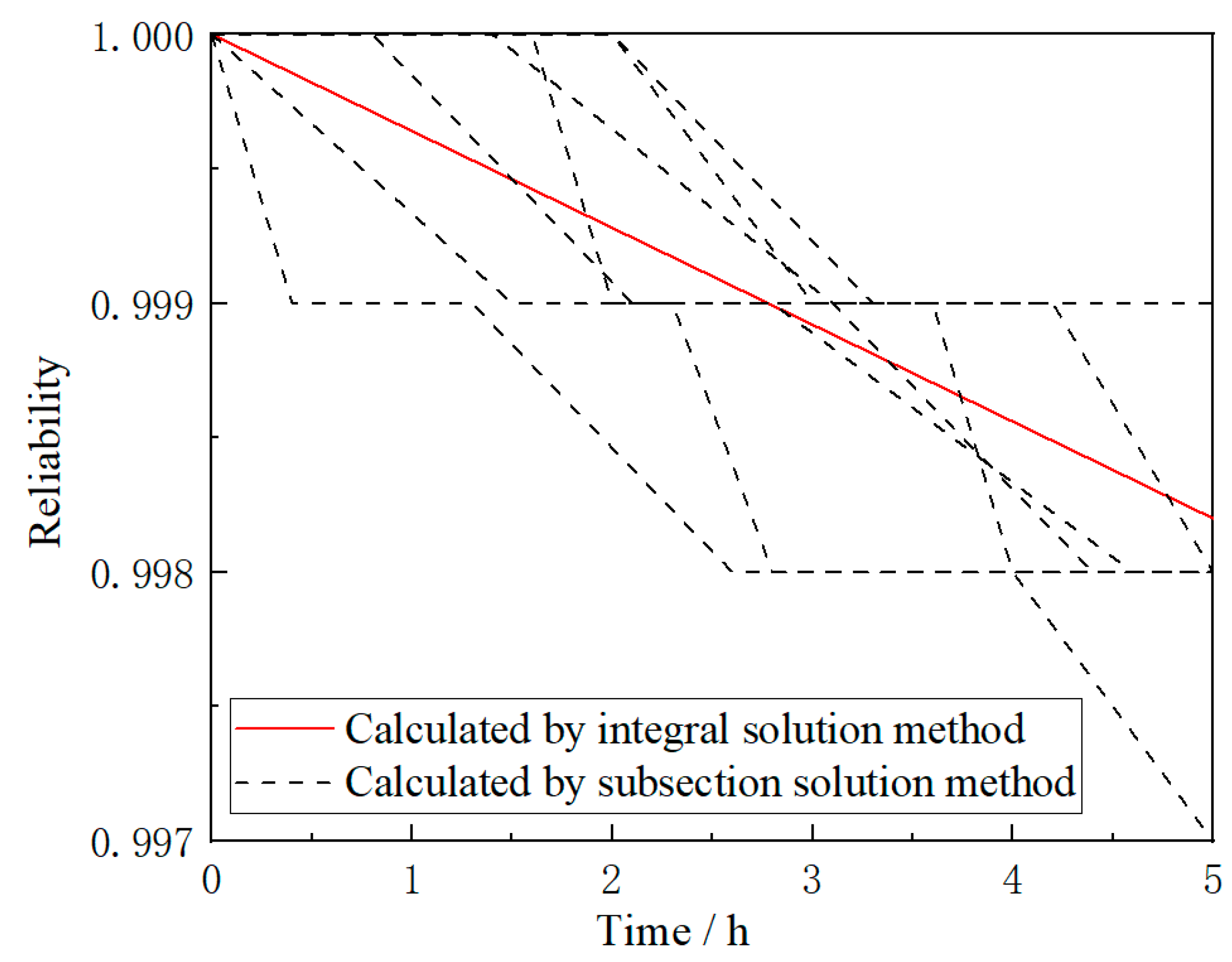 Materials 13 02182 g007 Materials 13 02182 g007