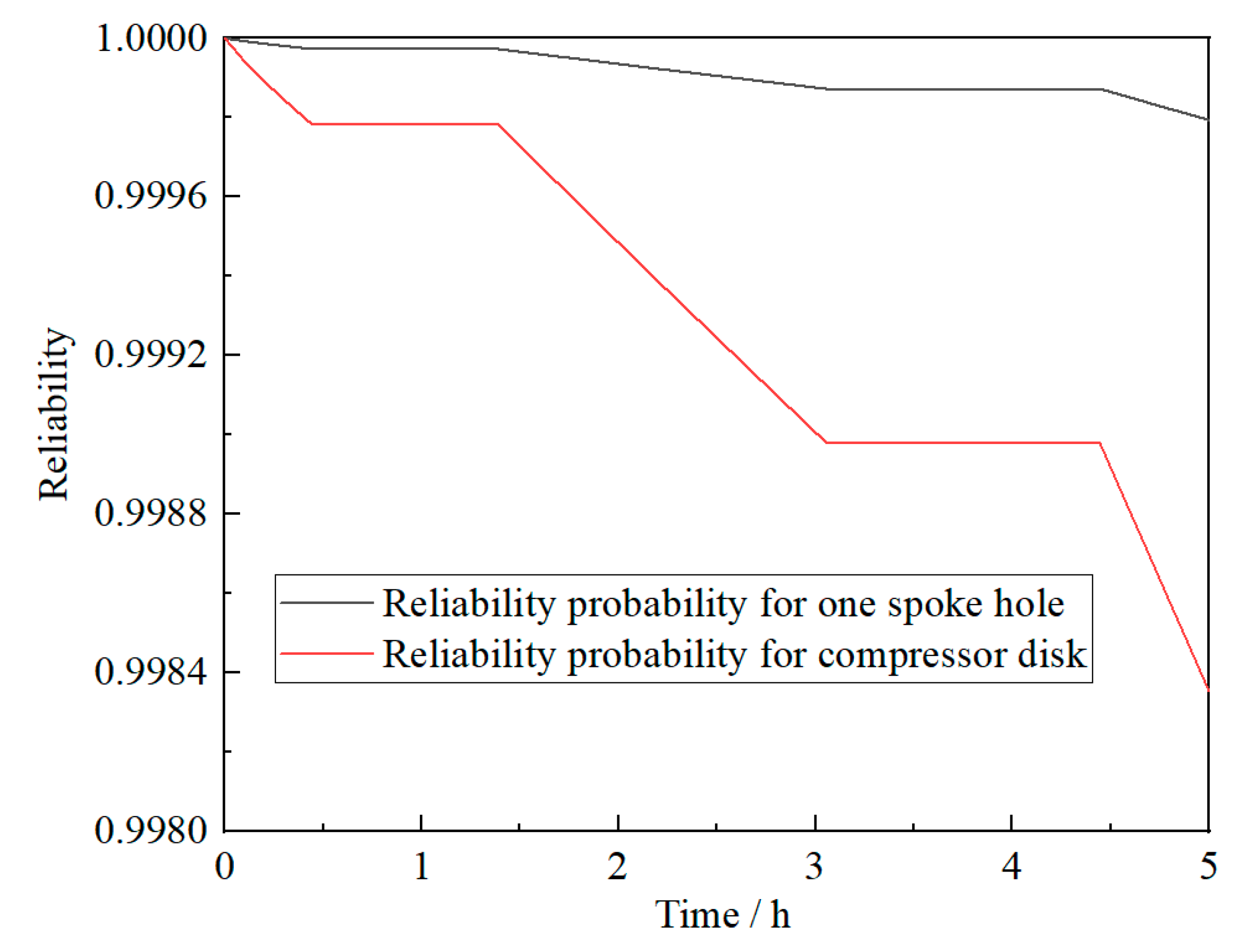 Materials 13 02182 g008 Materials 13 02182 g008